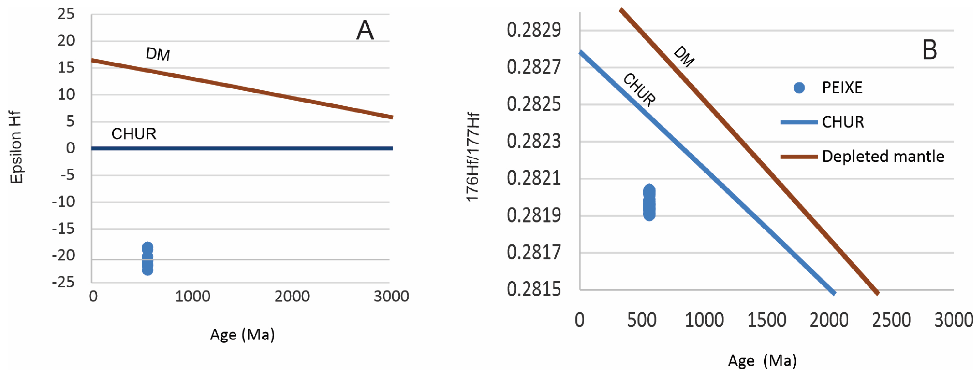 Minerals 15 00274 g010
