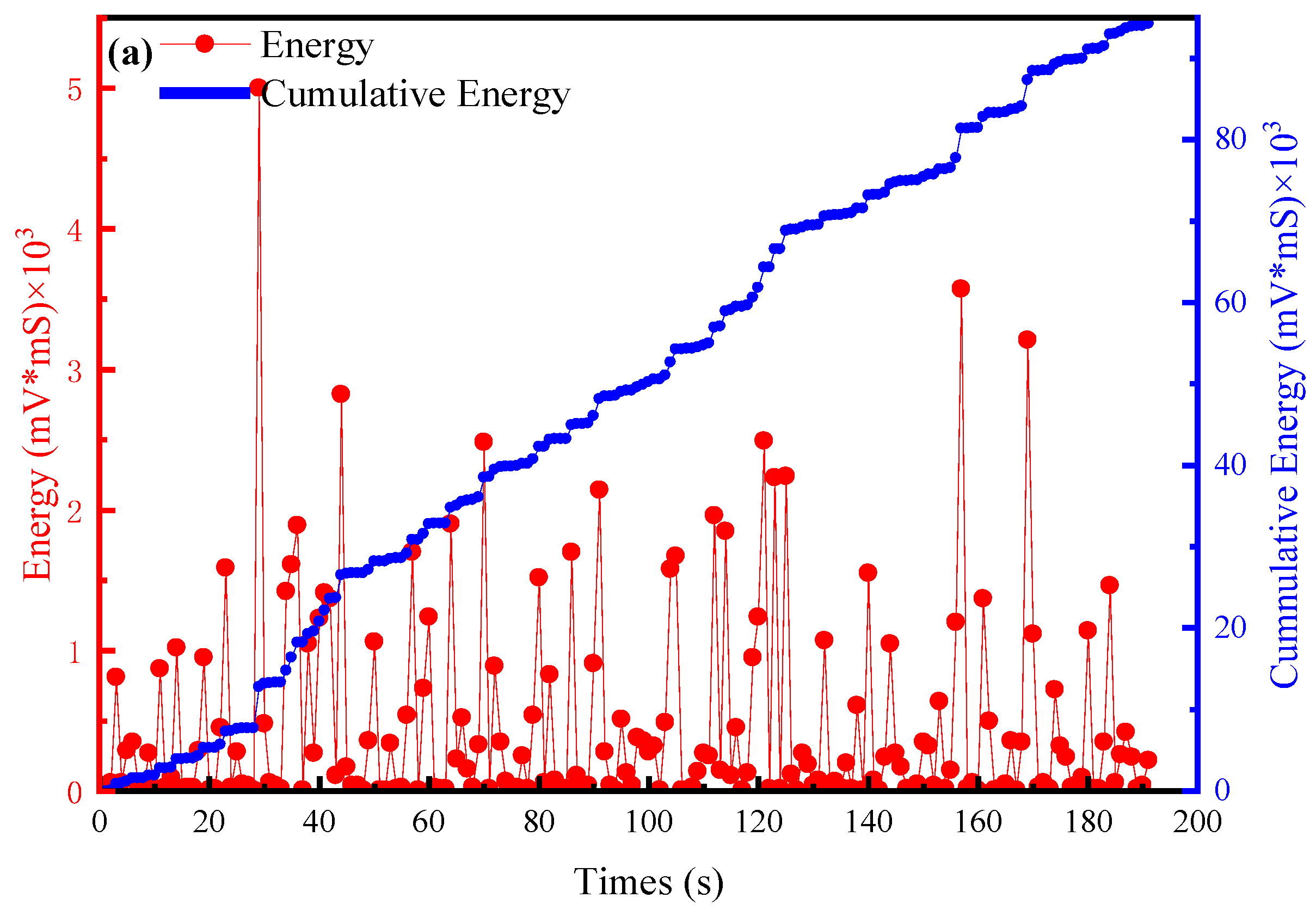 Minerals 15 00276 g007a