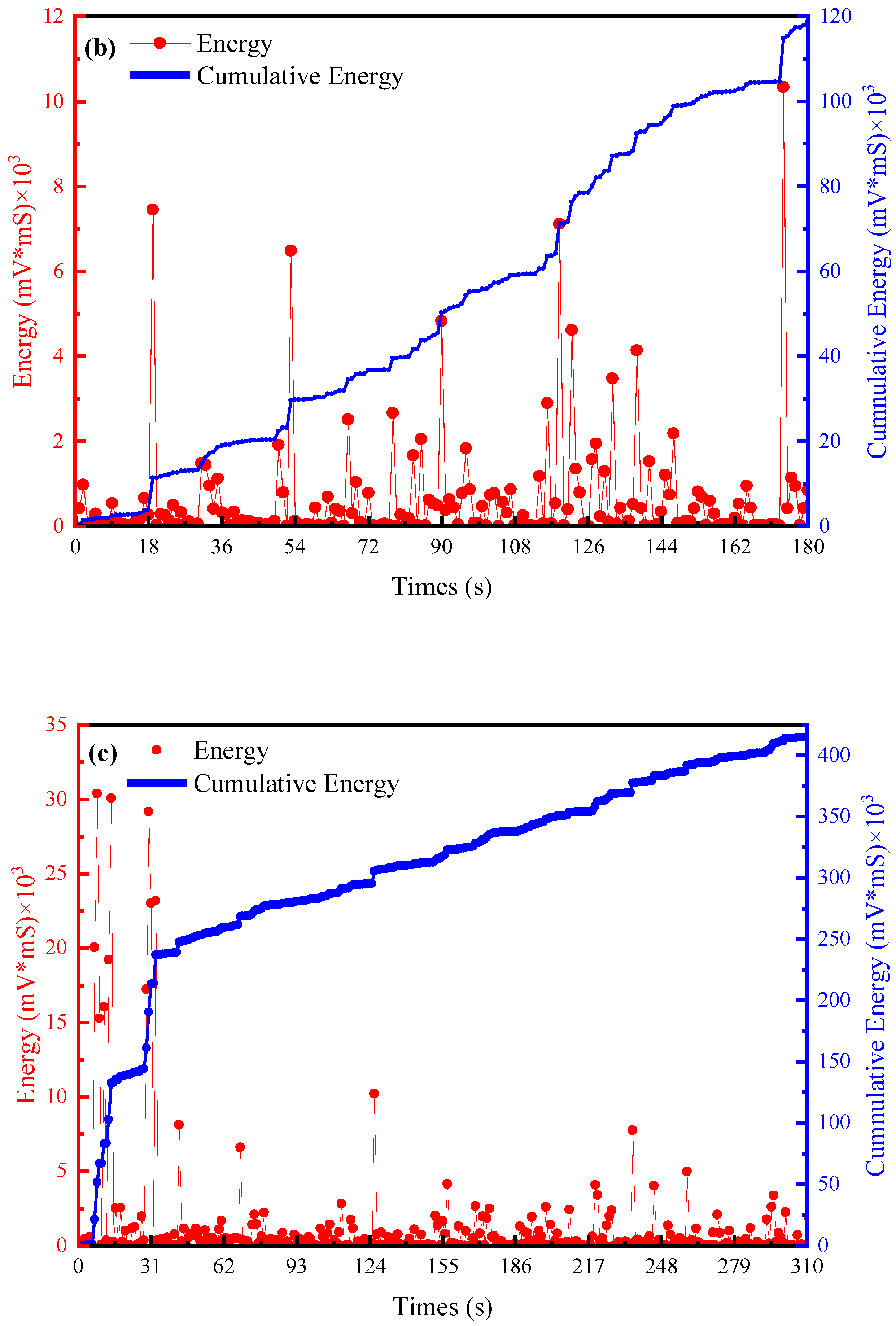 Minerals 15 00276 g007b