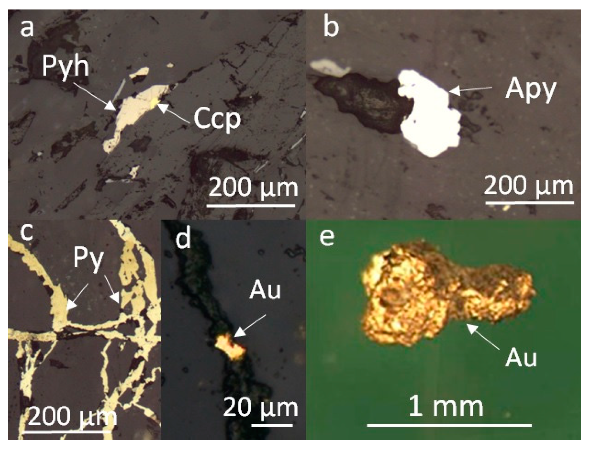 Minerals 15 00278 g002 Minerals 15 00278 g002