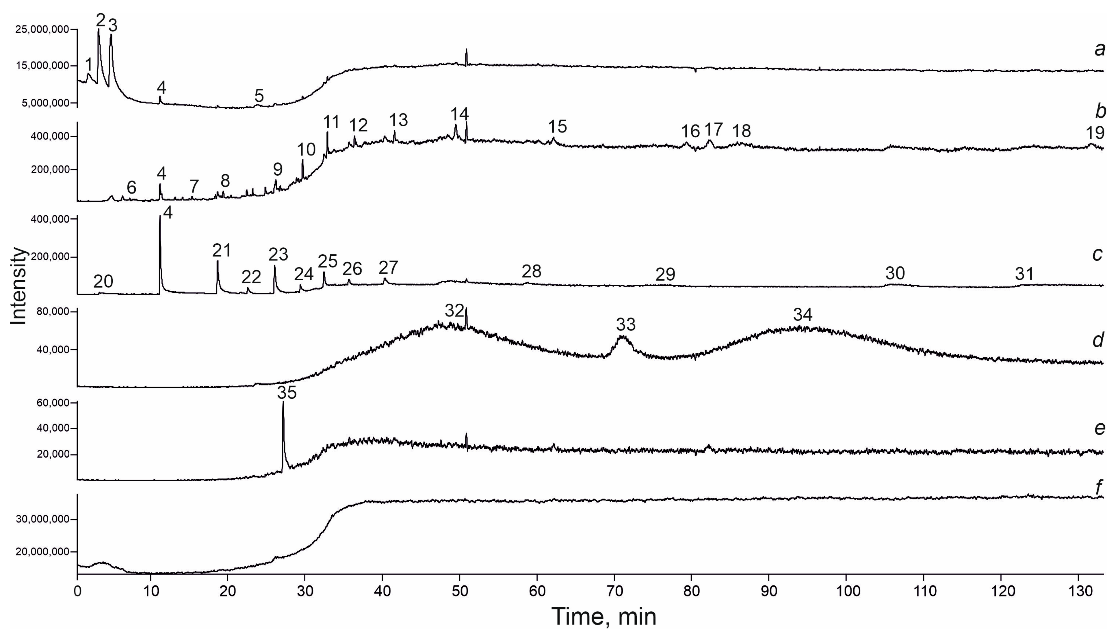 Minerals 15 00278 g007 Minerals 15 00278 g007