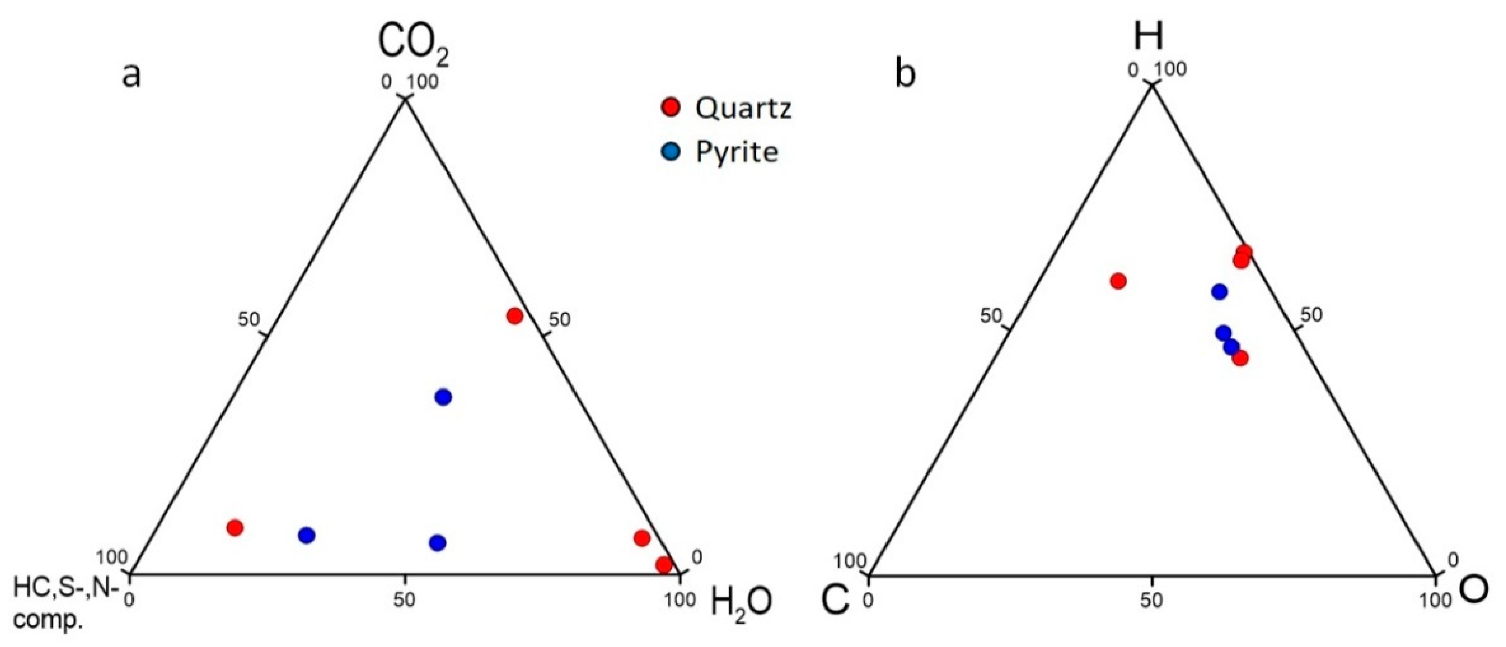Minerals 15 00278 g008 Minerals 15 00278 g008