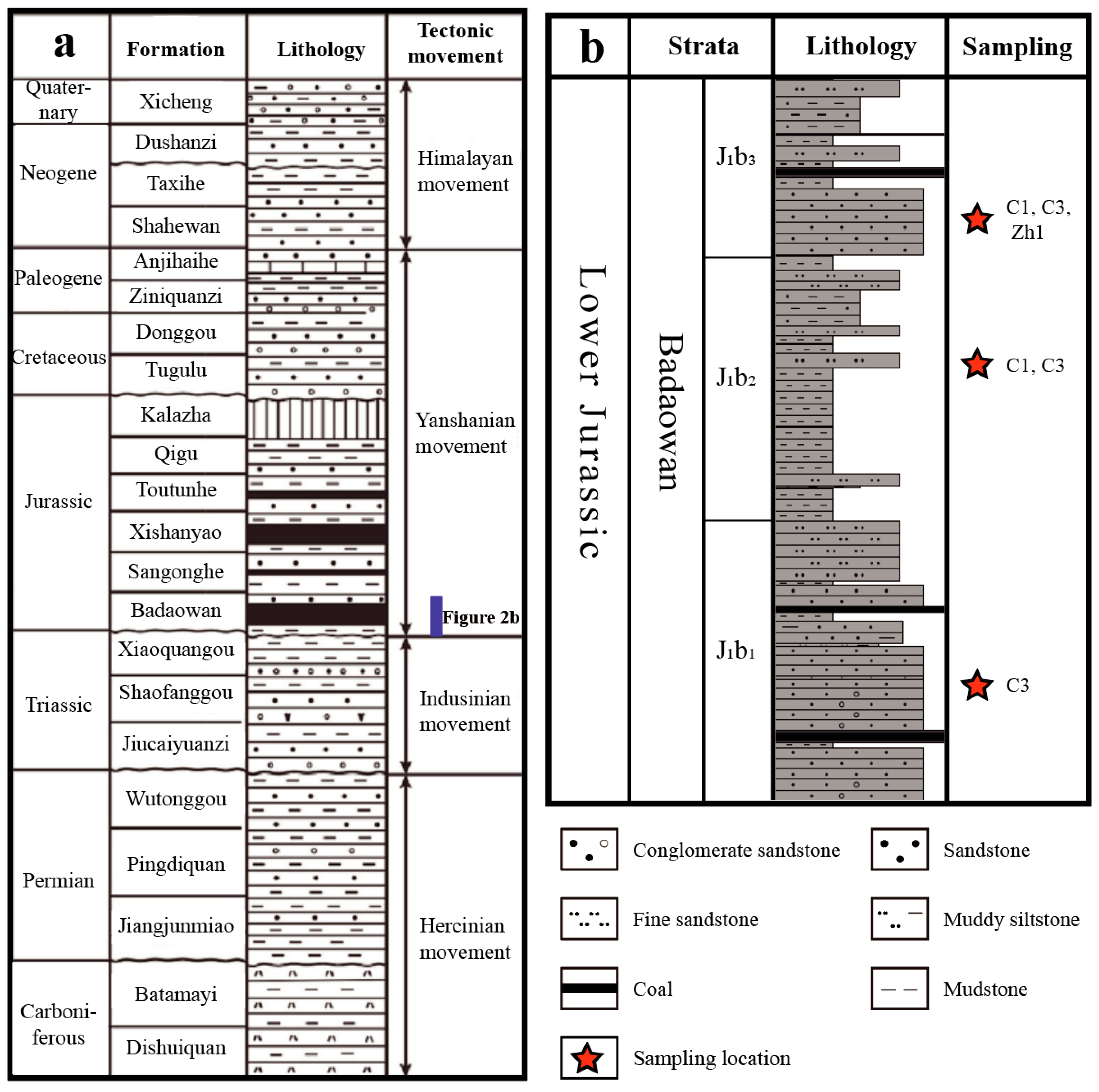 Minerals 15 00279 g002 Minerals 15 00279 g002