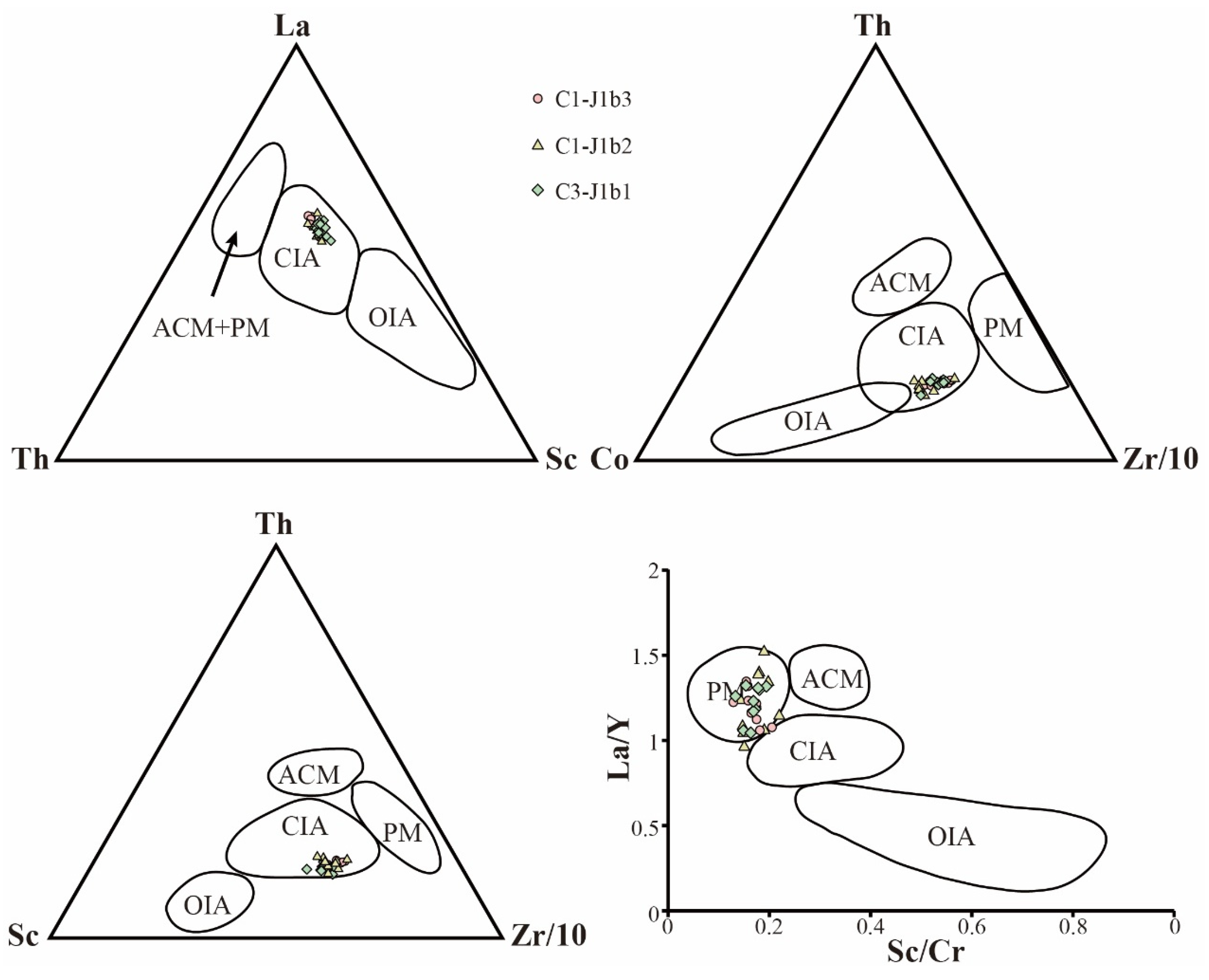 Minerals 15 00279 g007 Minerals 15 00279 g007