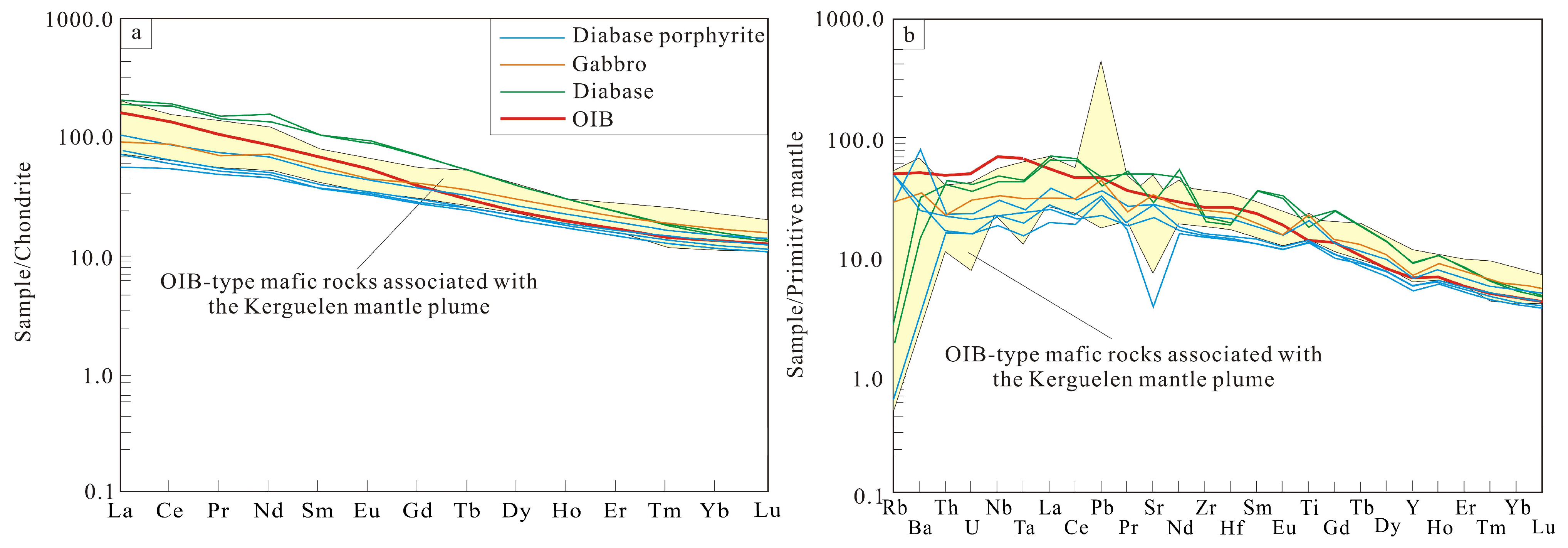 Minerals 15 00281 g006