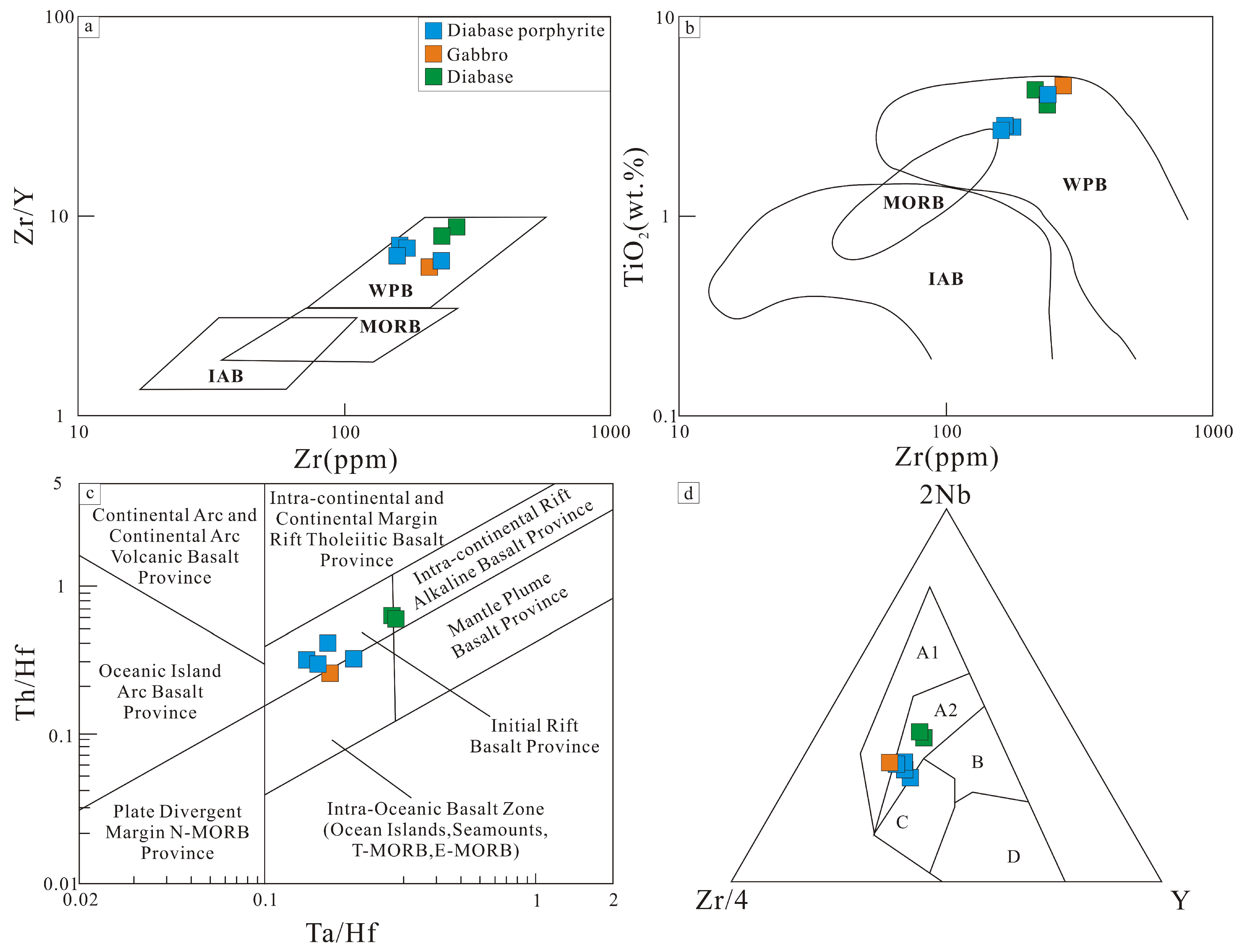 Minerals 15 00281 g013