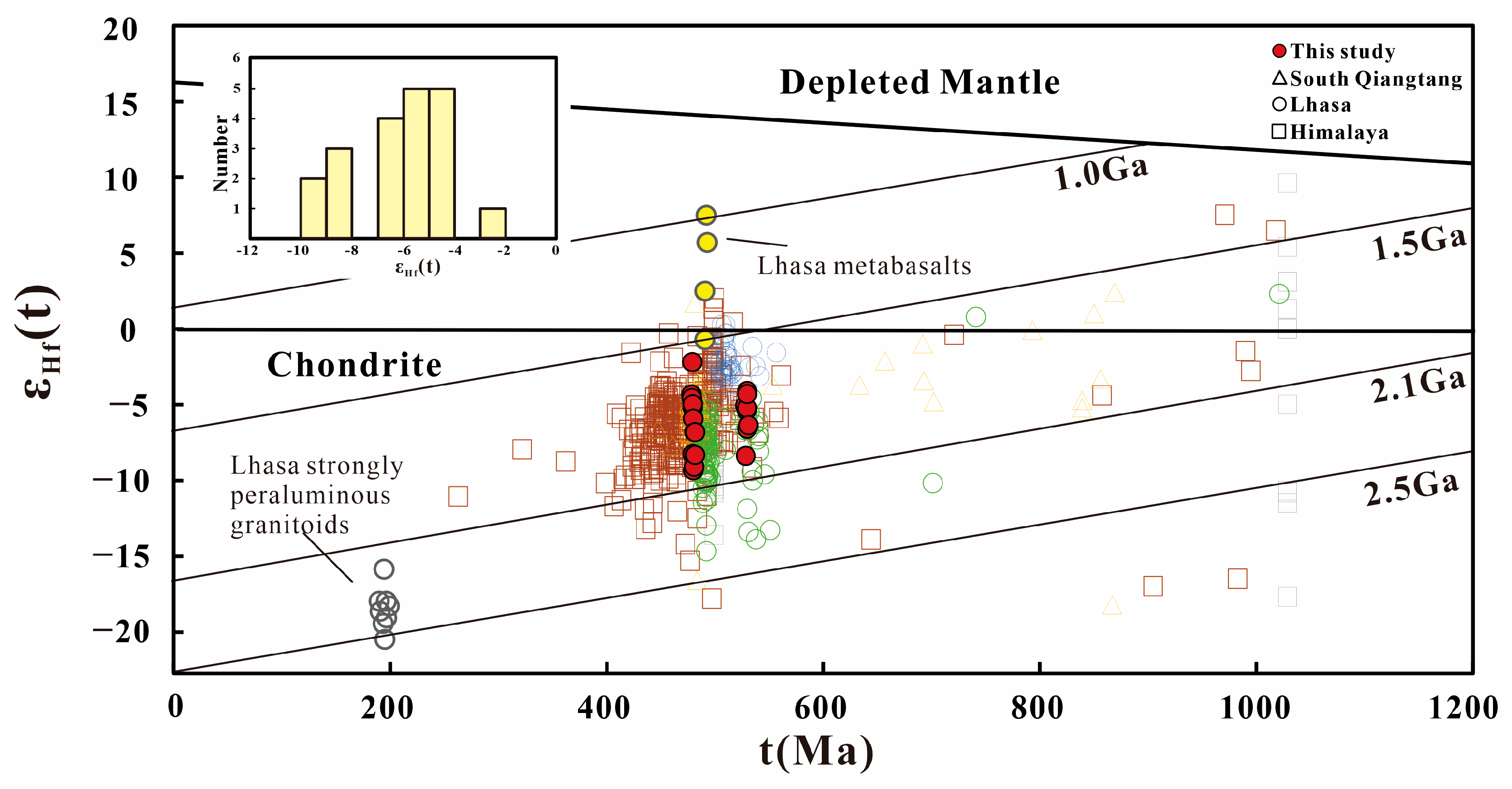 Minerals 15 00284 g006