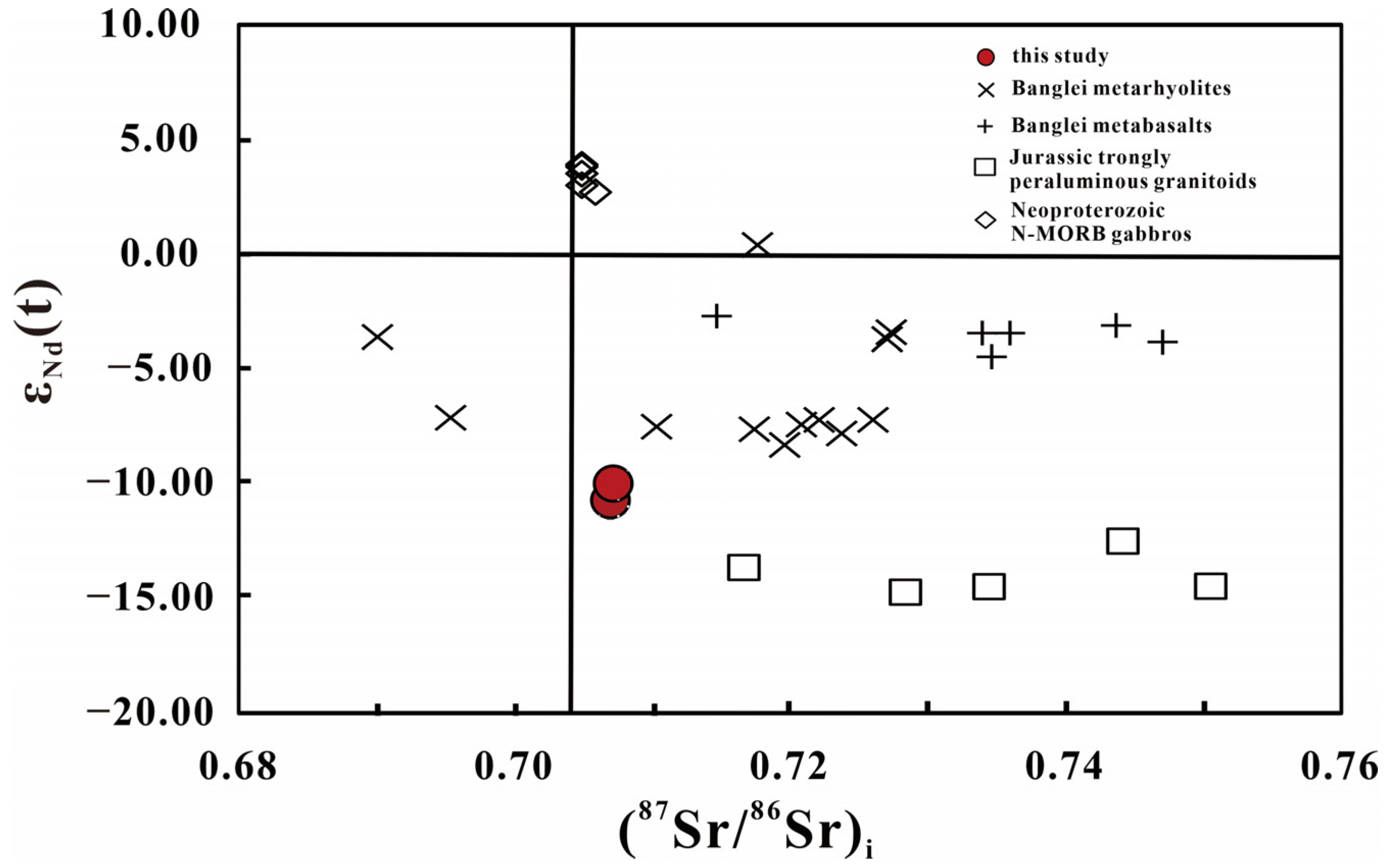 Minerals 15 00284 g007