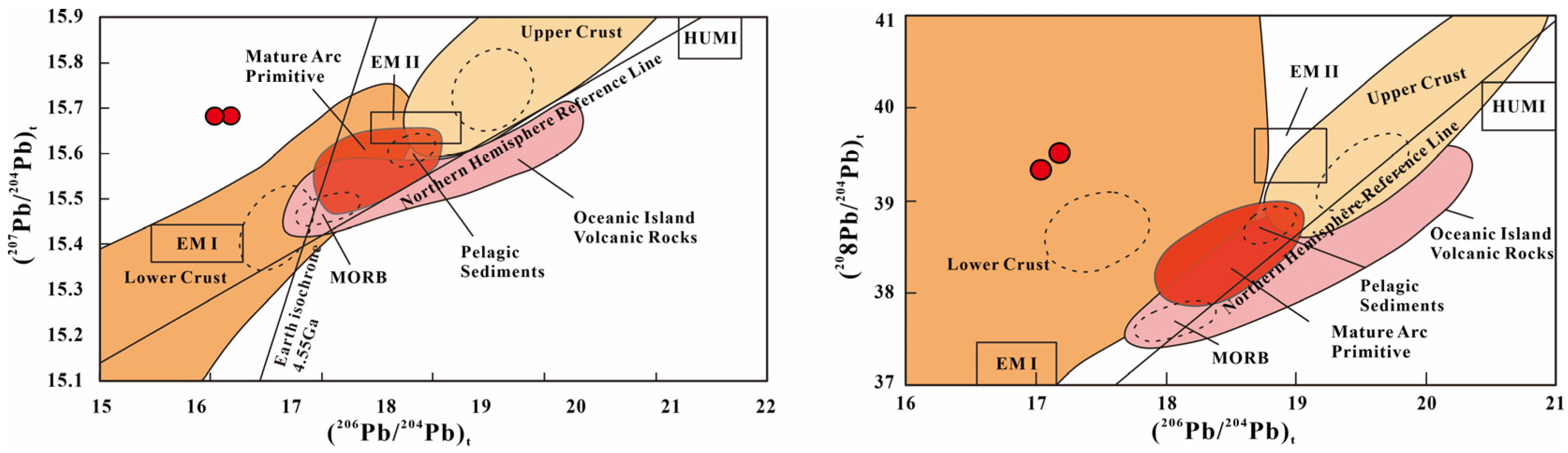 Minerals 15 00284 g009