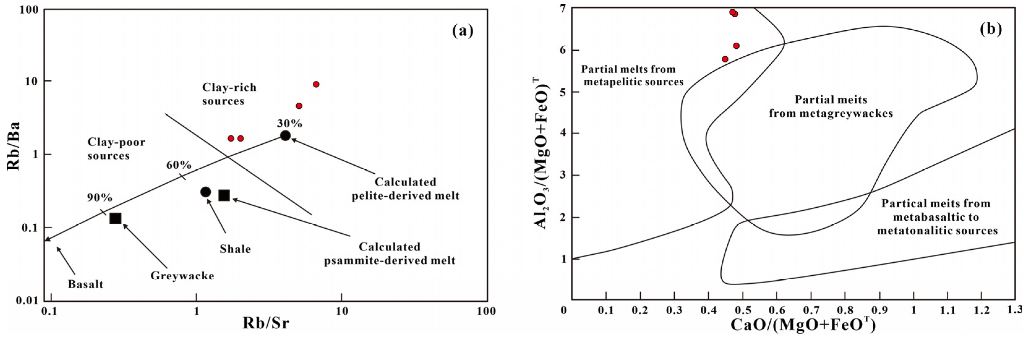 Minerals 15 00284 g010