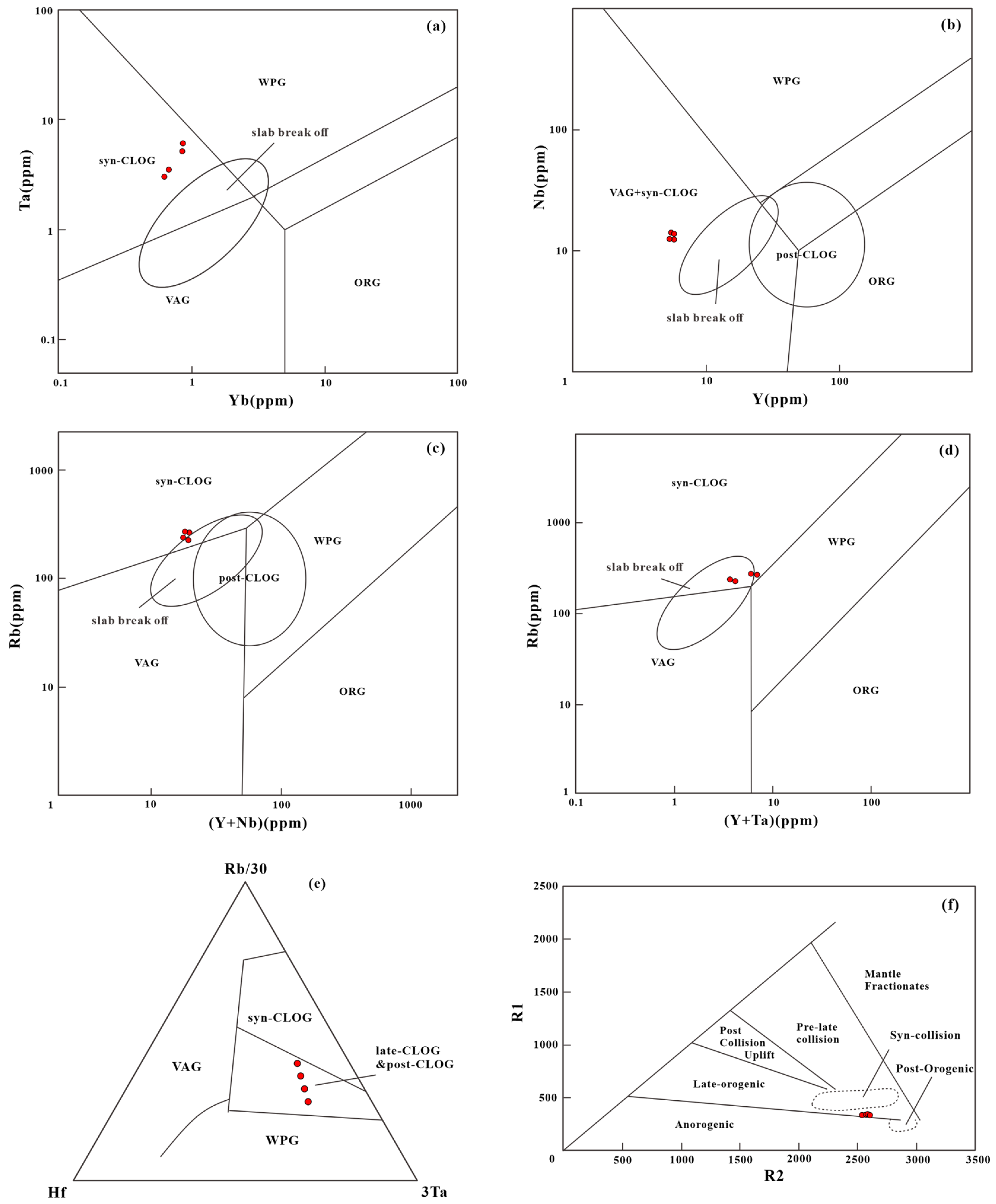 Minerals 15 00284 g011