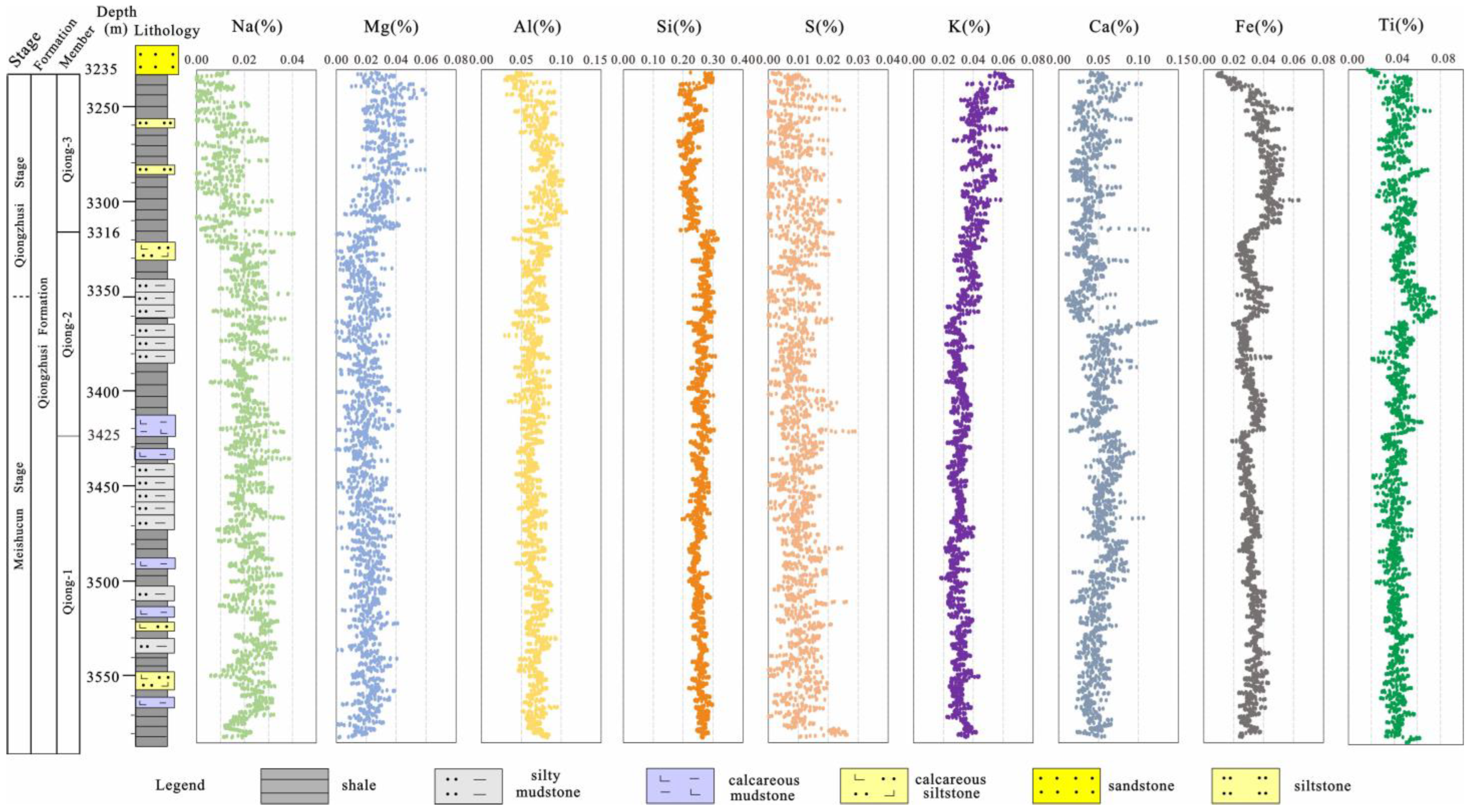 Minerals 15 00286 g002