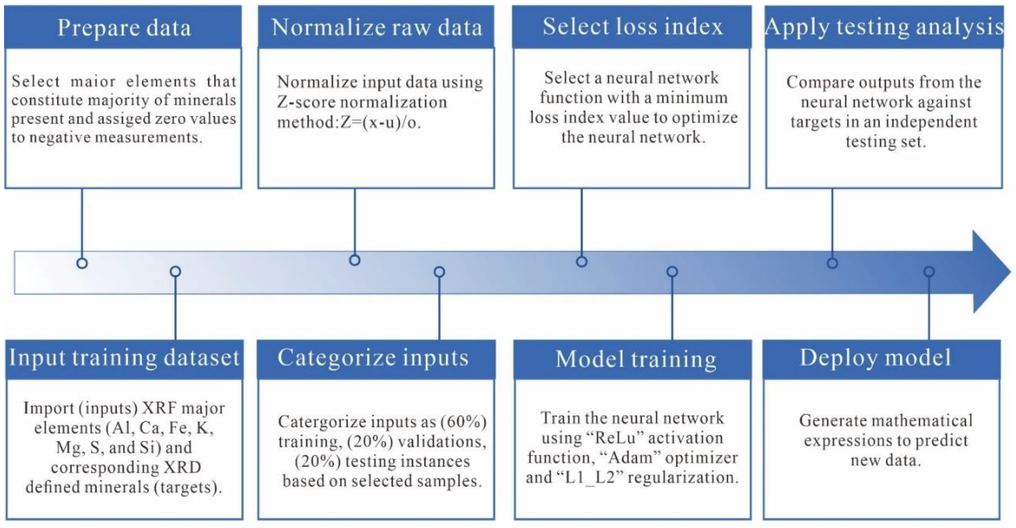 Minerals 15 00286 g003