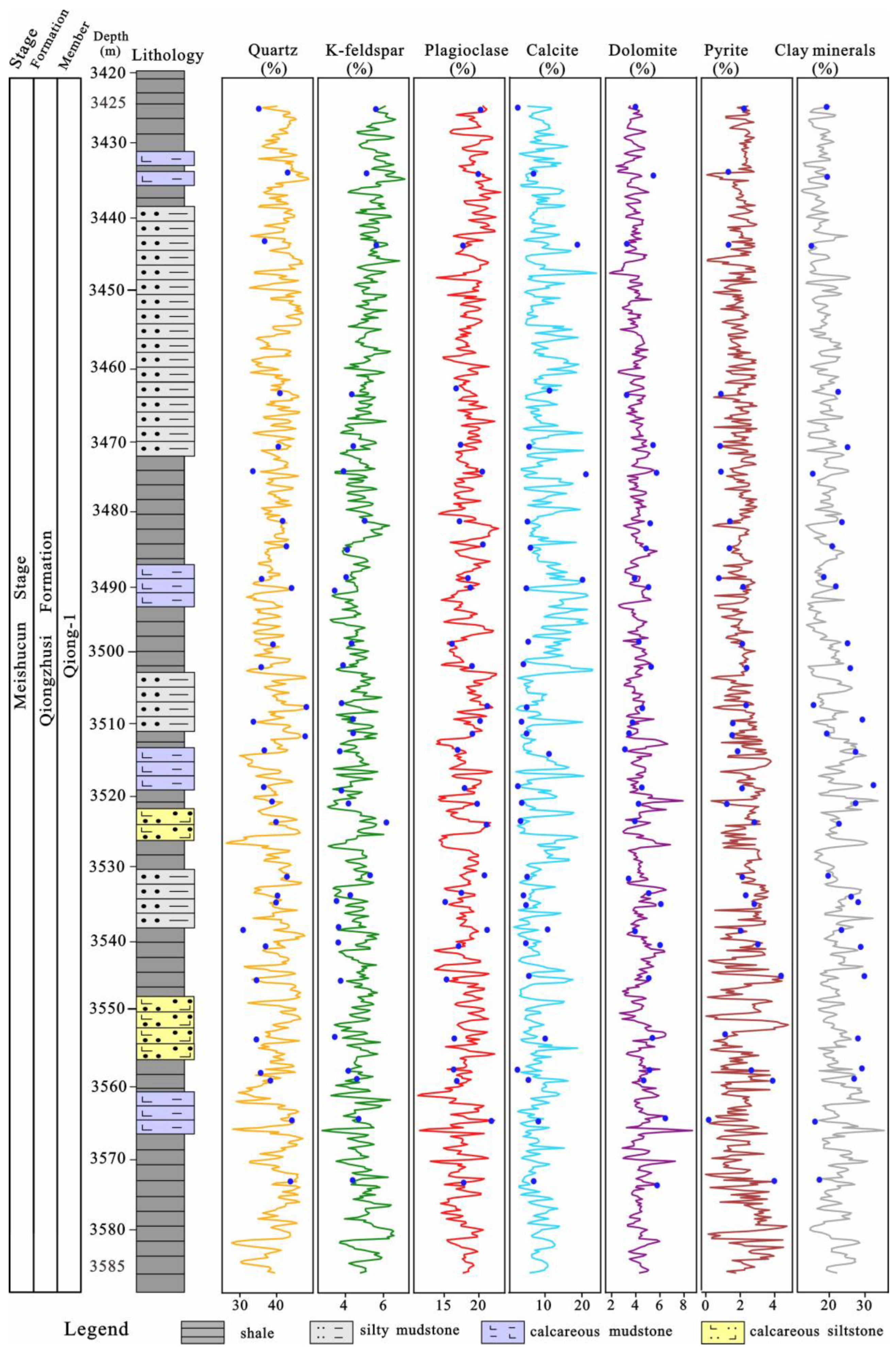 Minerals 15 00286 g008