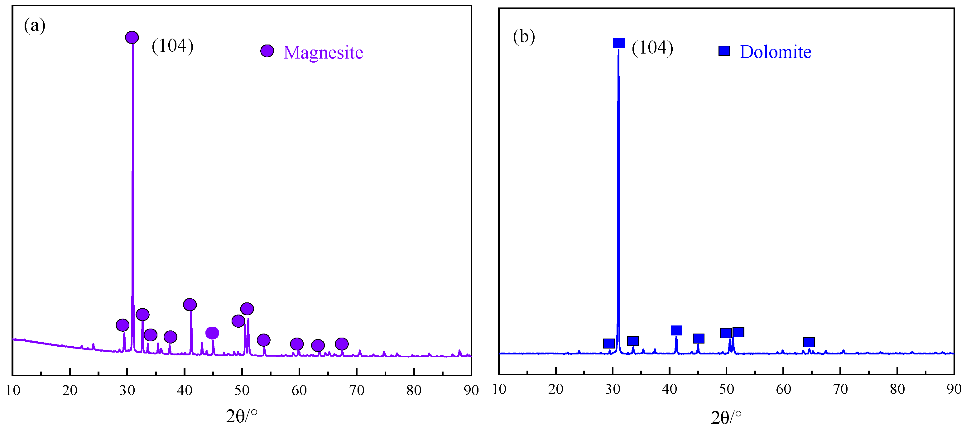 Minerals 15 00289 g001