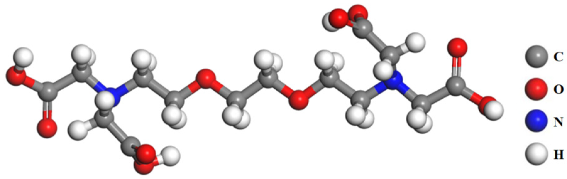 Minerals 15 00289 g002