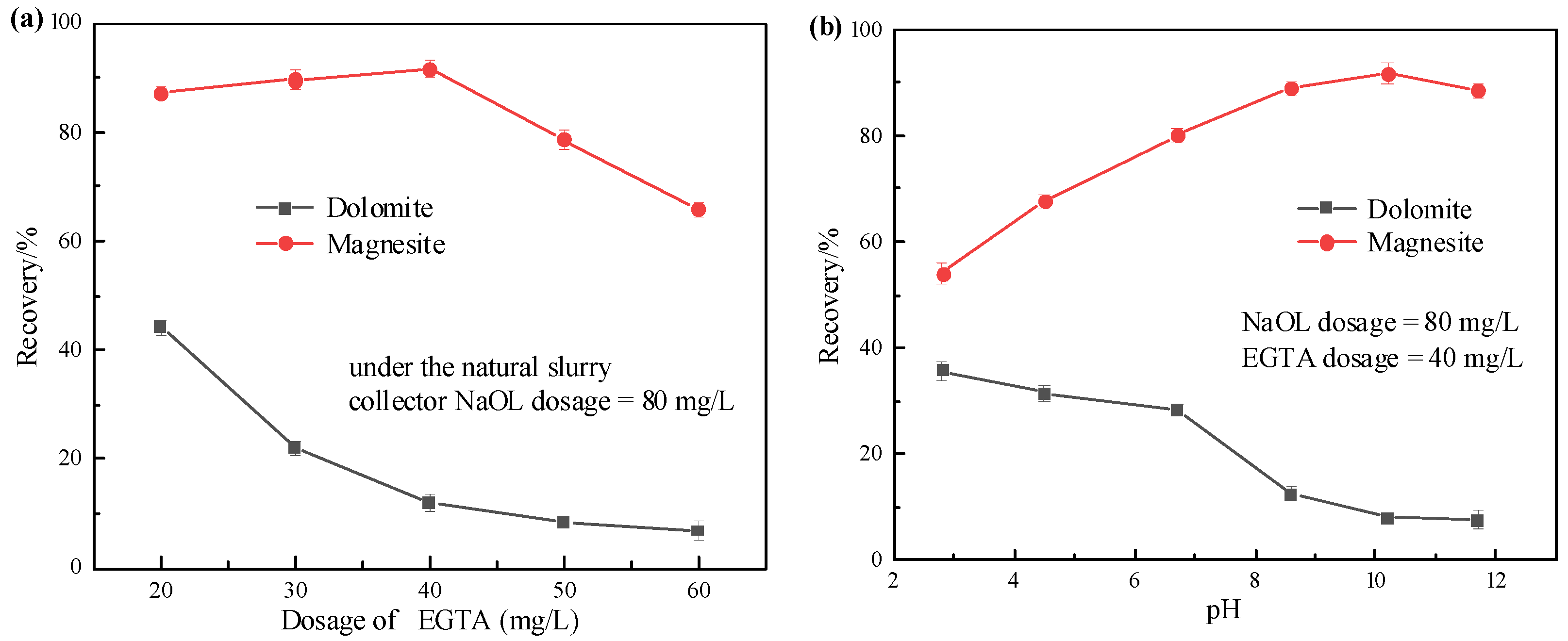 Minerals 15 00289 g005