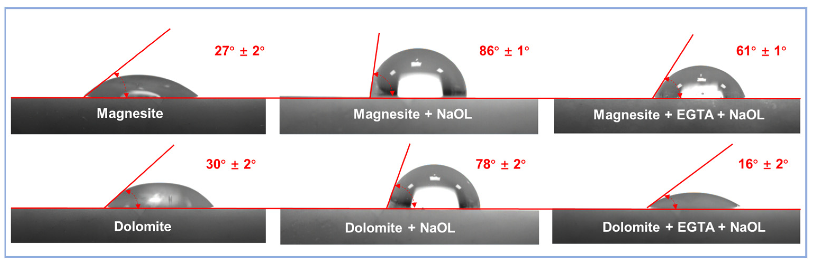 Minerals 15 00289 g006