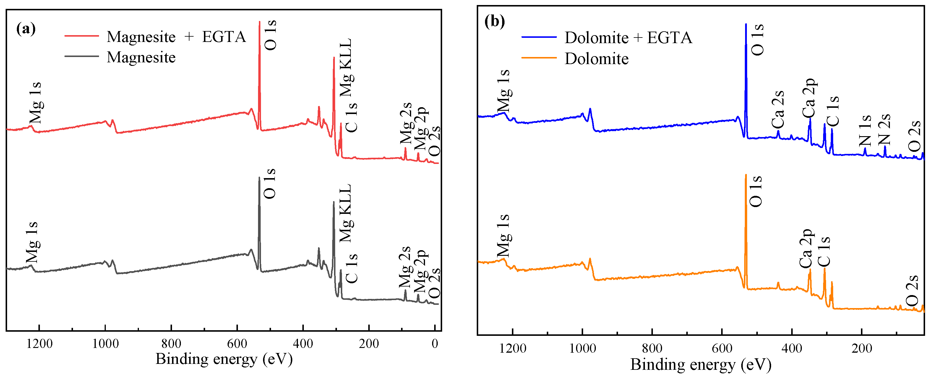 Minerals 15 00289 g010