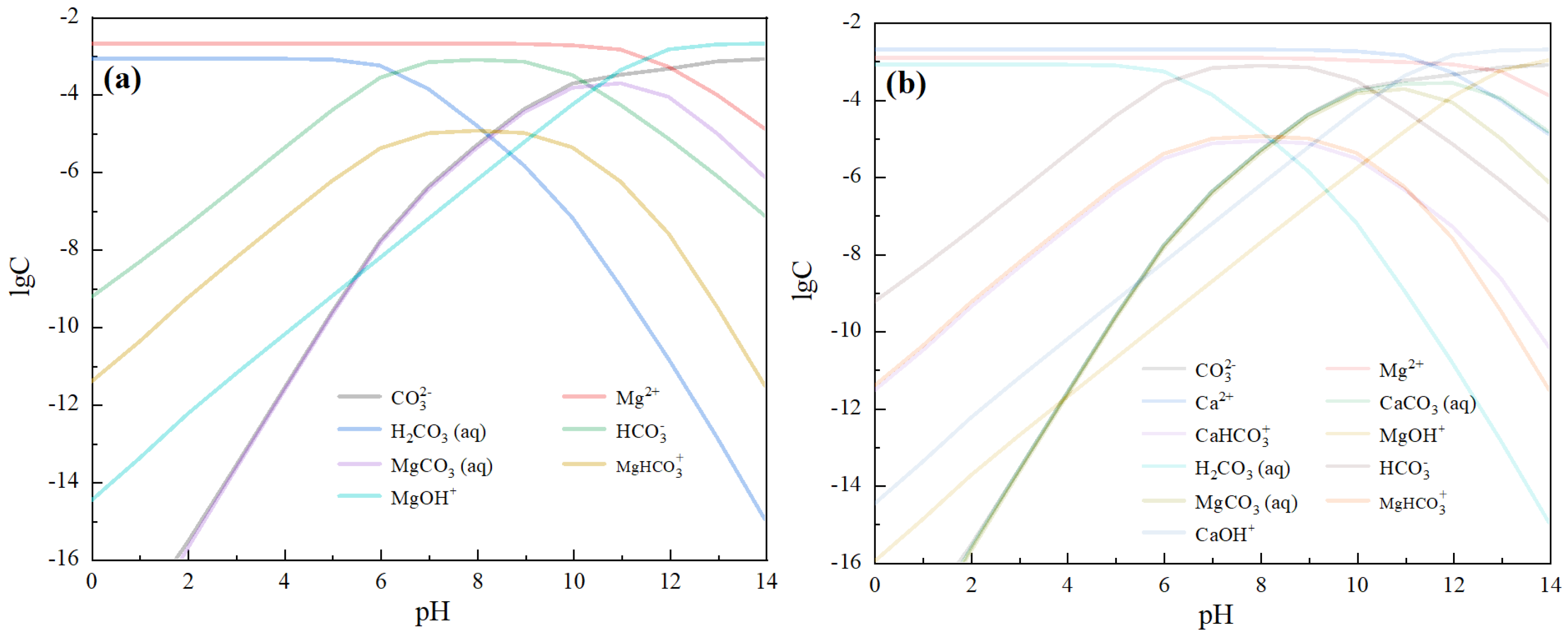 Minerals 15 00289 g014