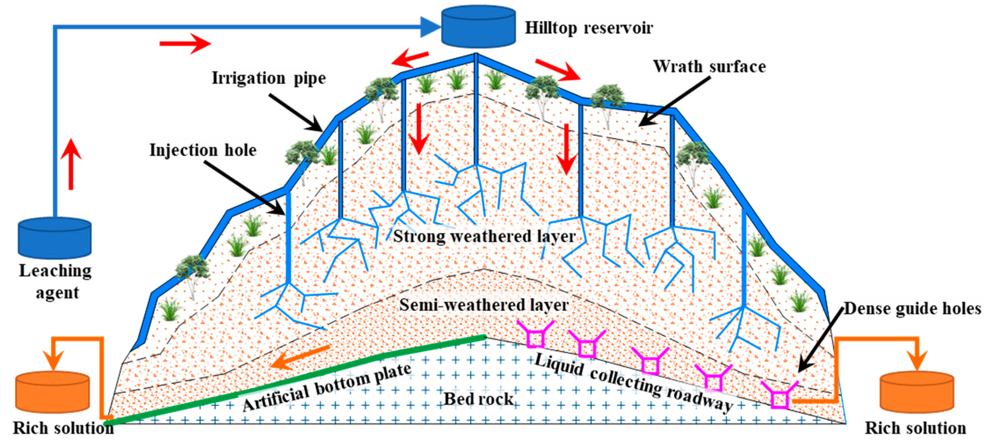 Minerals 15 00290 g001
