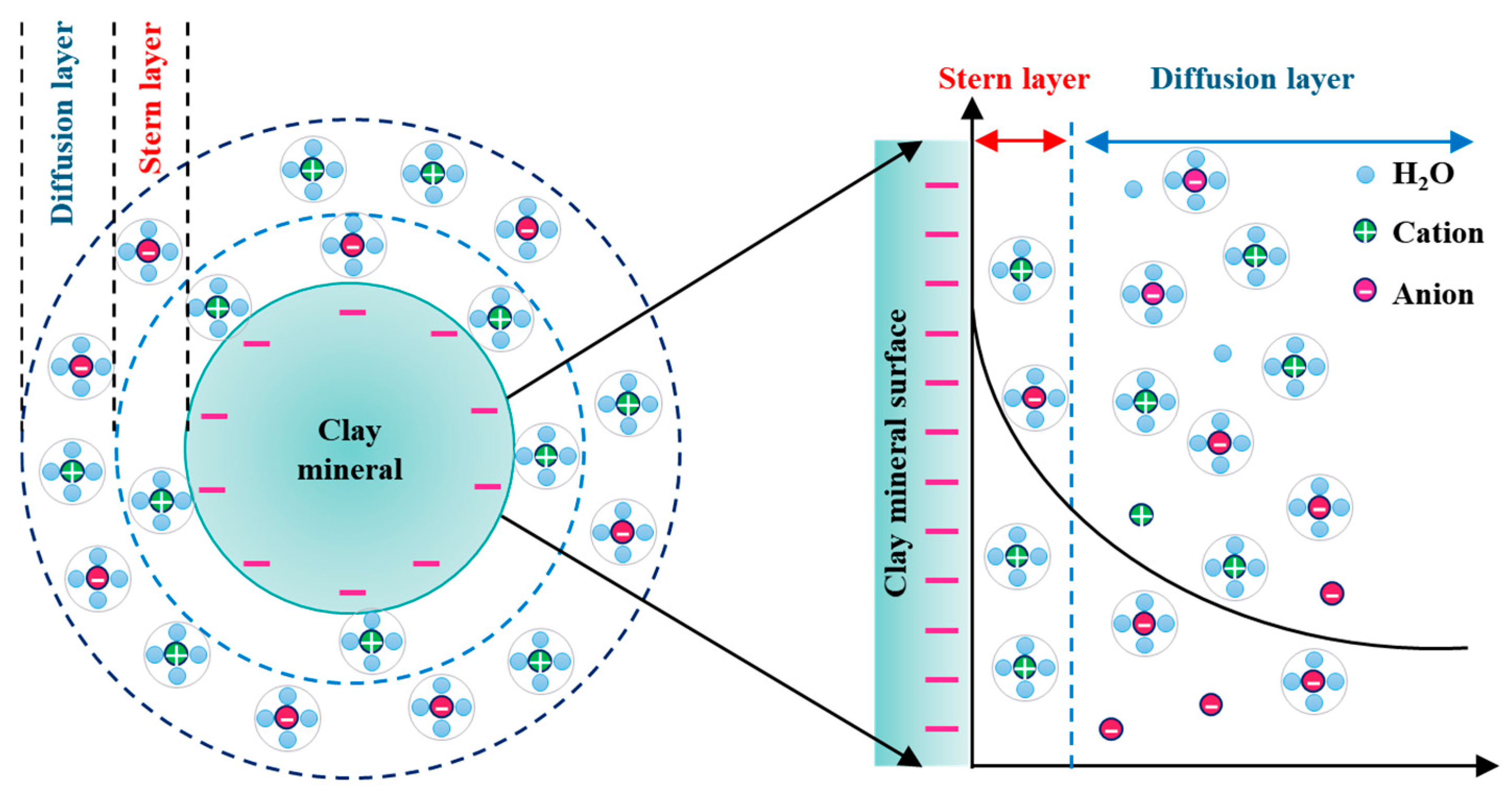 Minerals 15 00290 g002
