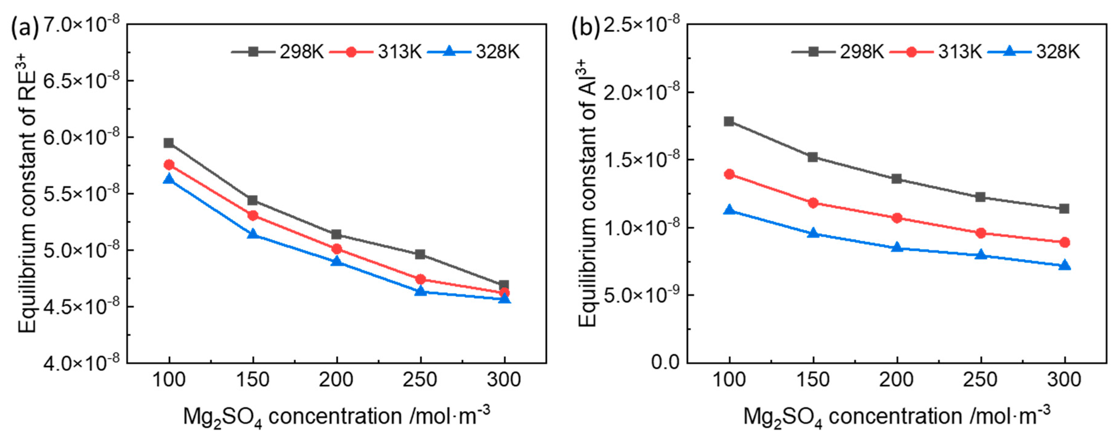 Minerals 15 00290 g004