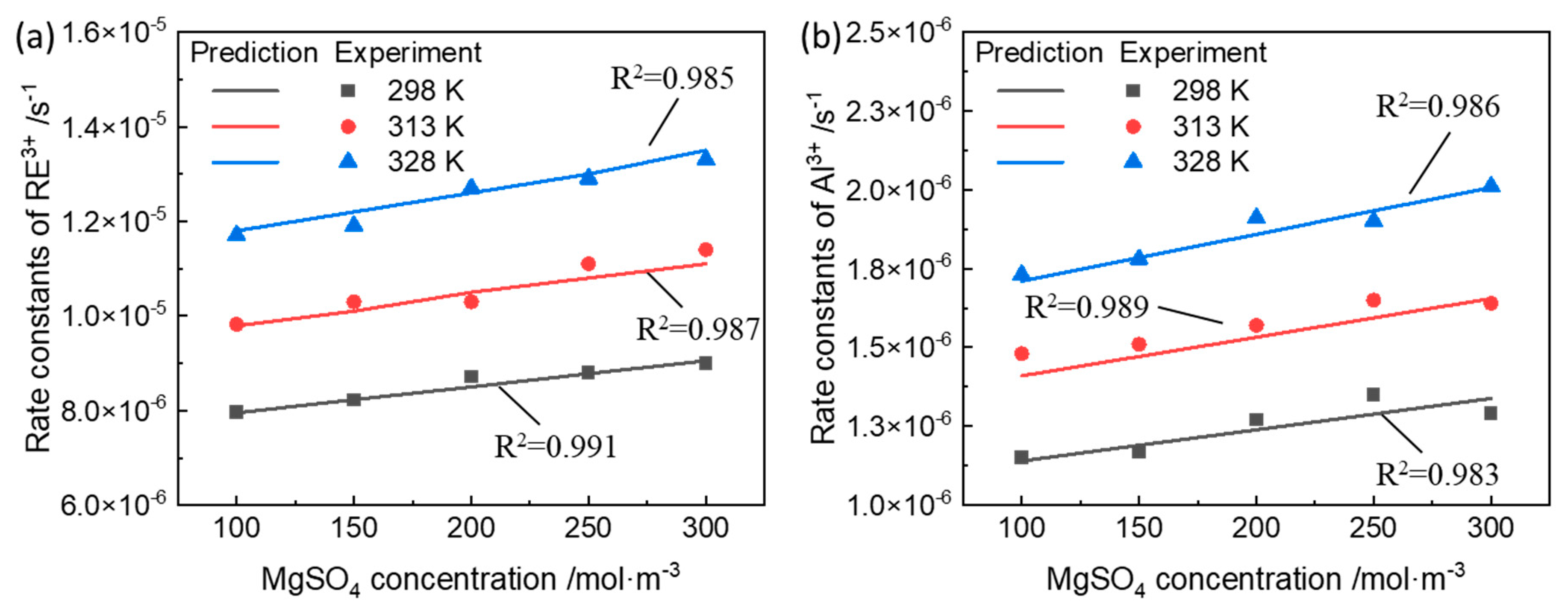 Minerals 15 00290 g008