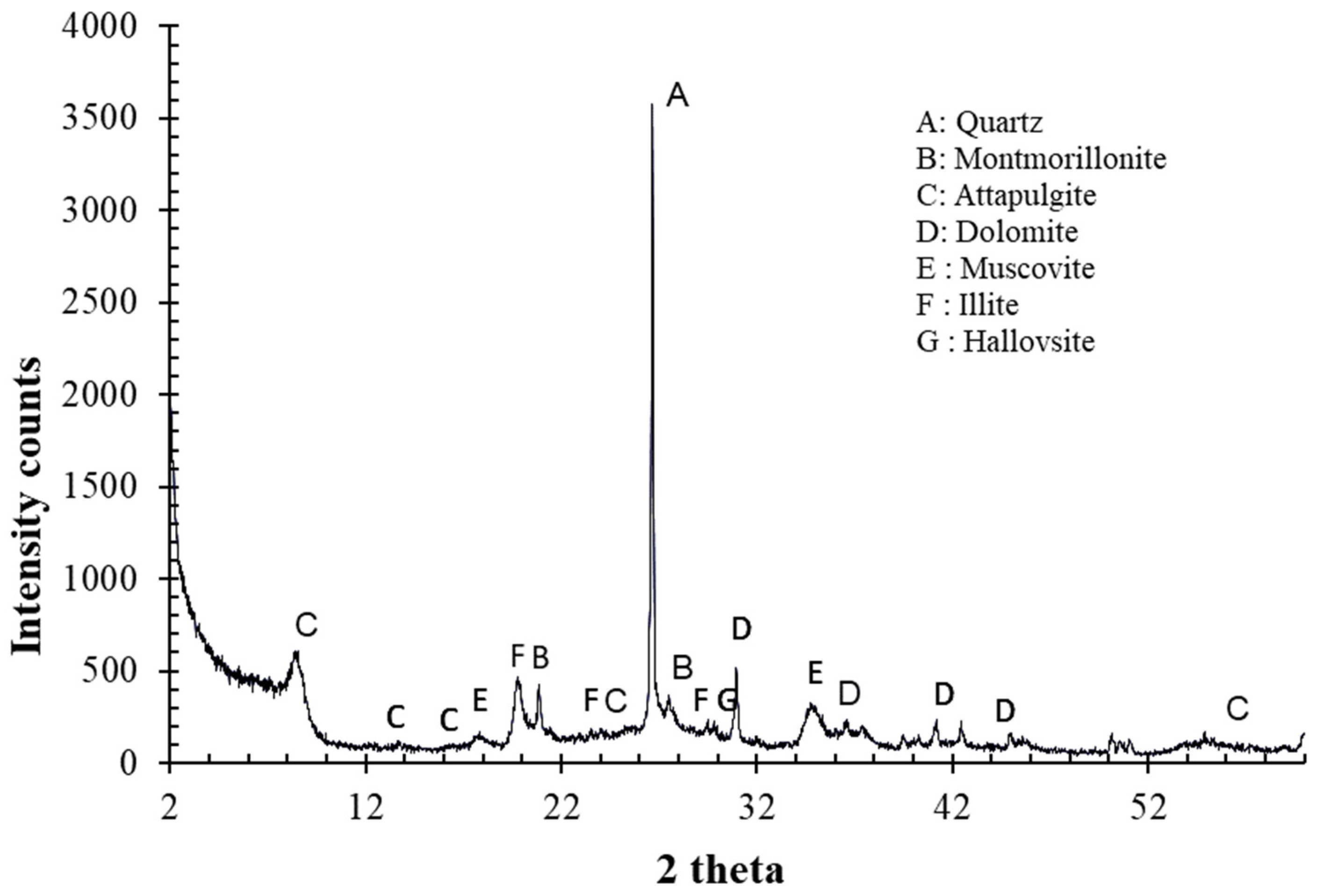 Minerals 15 00291 g001