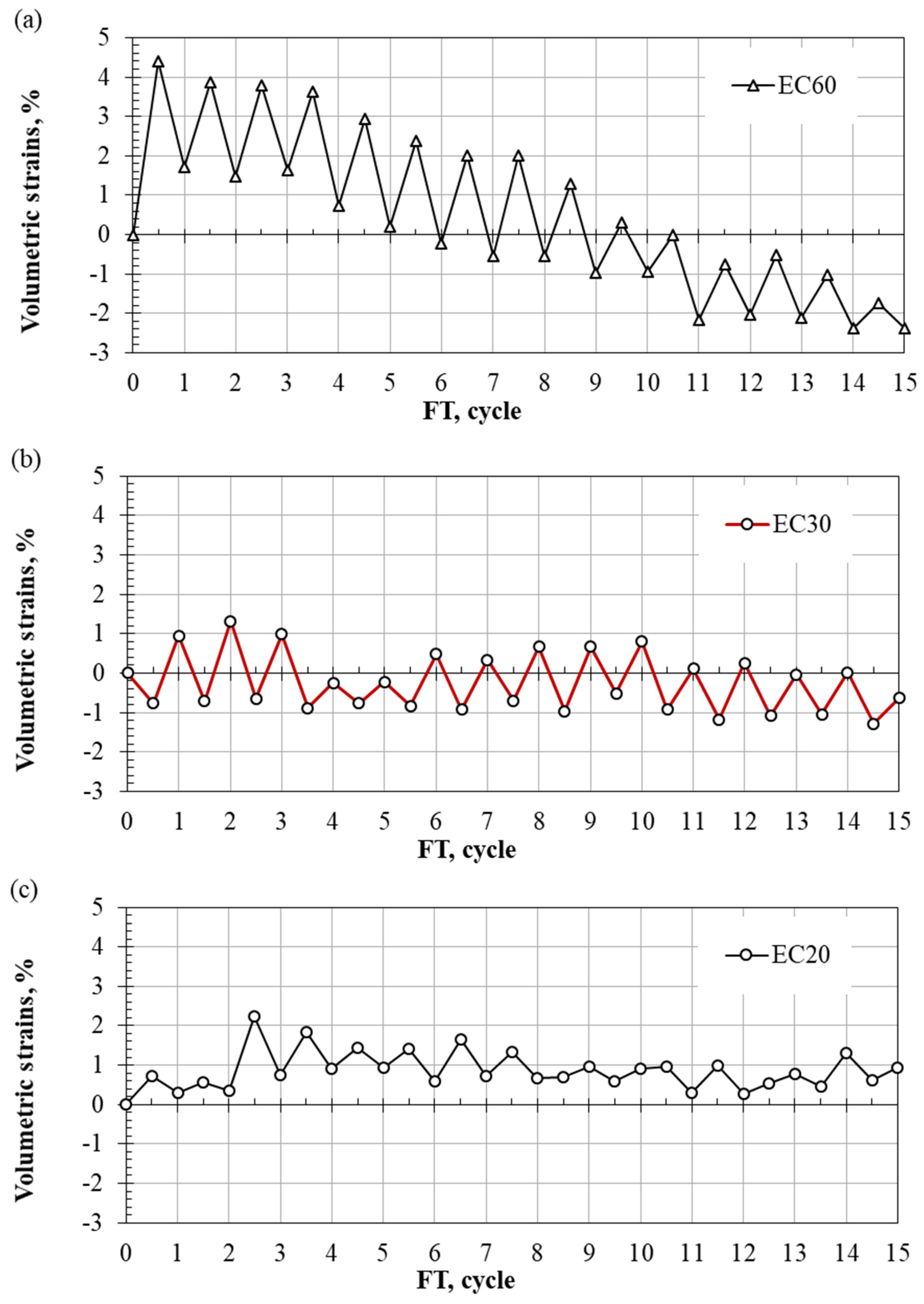Minerals 15 00291 g002