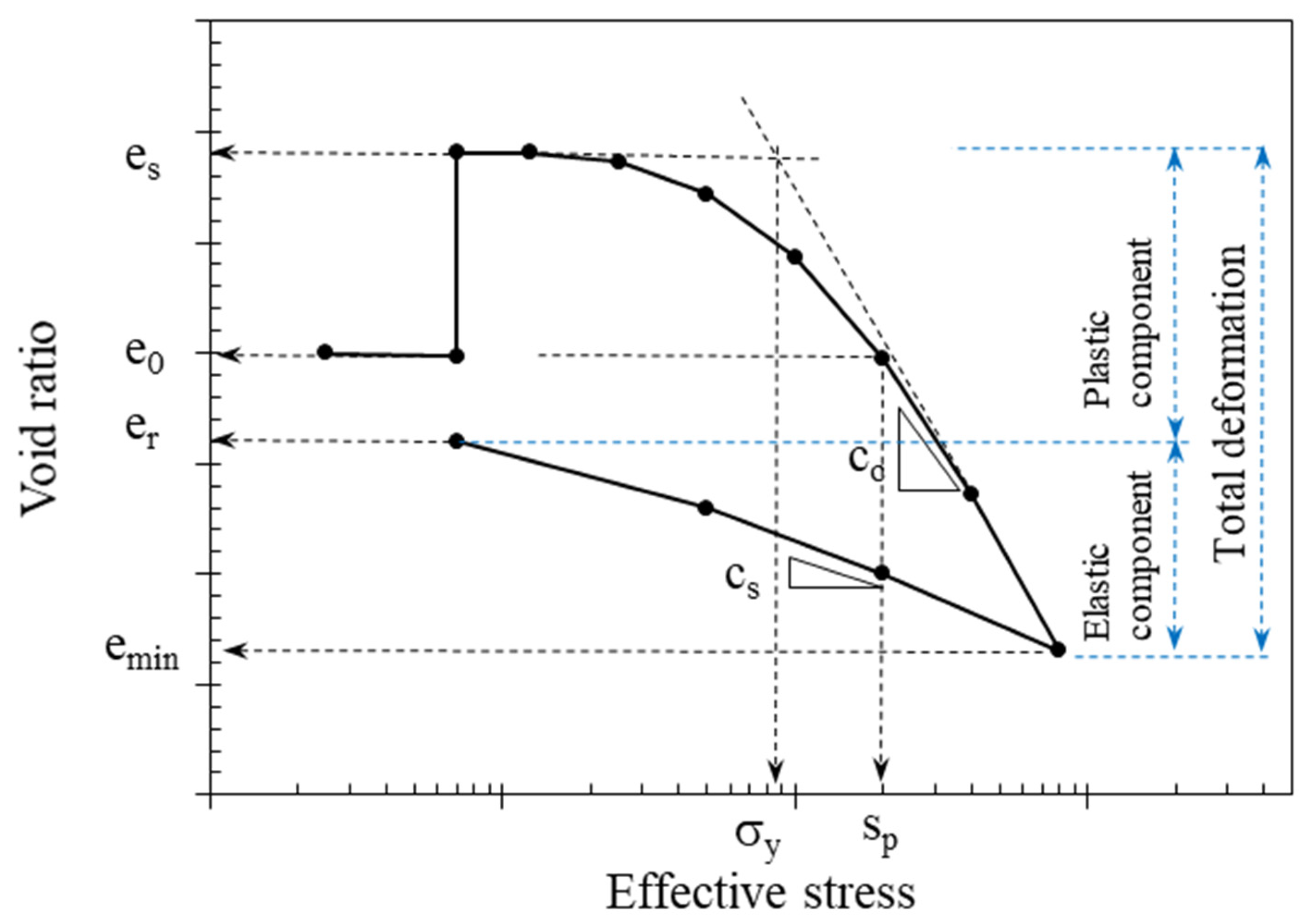 Minerals 15 00291 g004