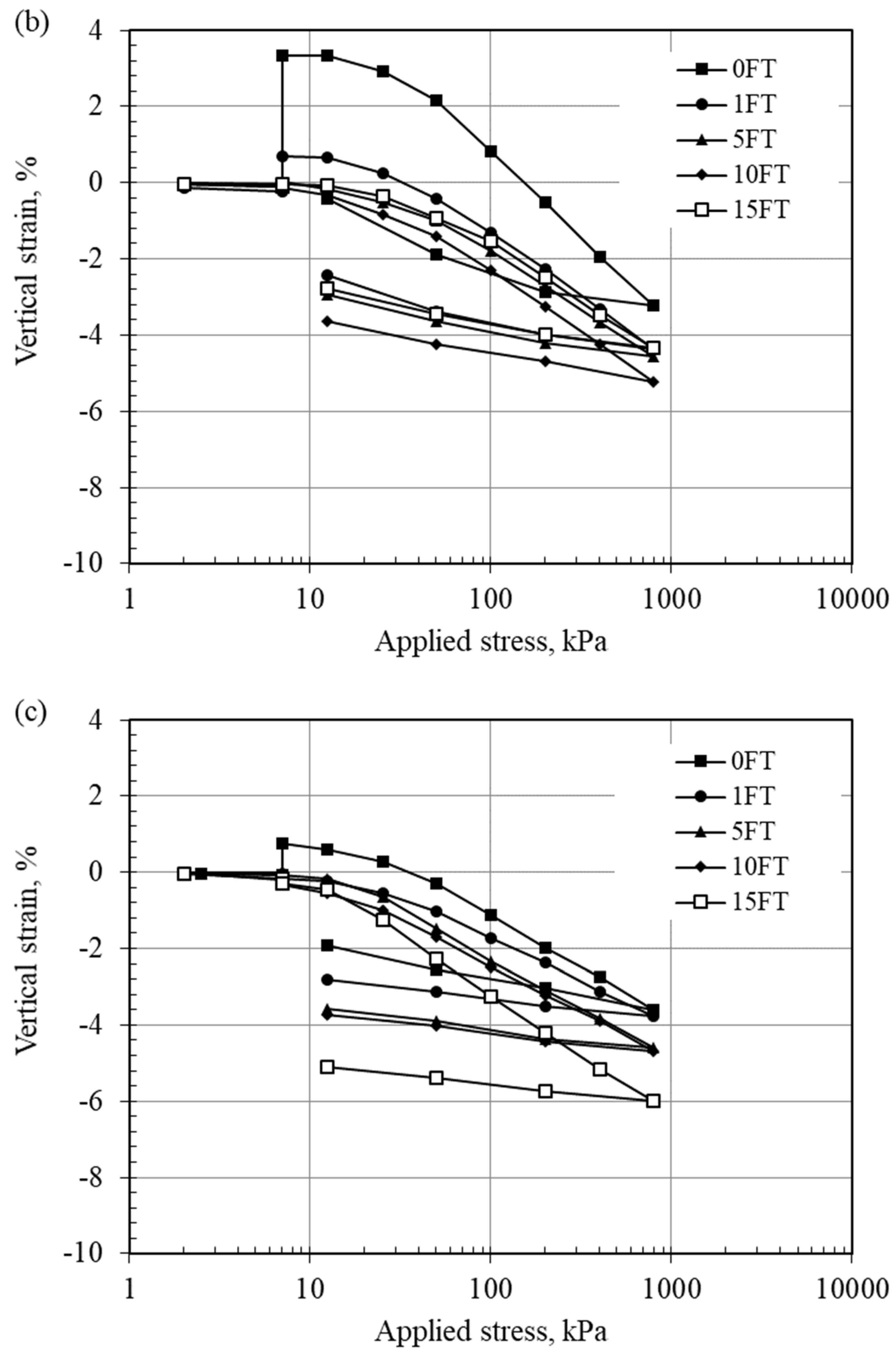 Minerals 15 00291 g005b