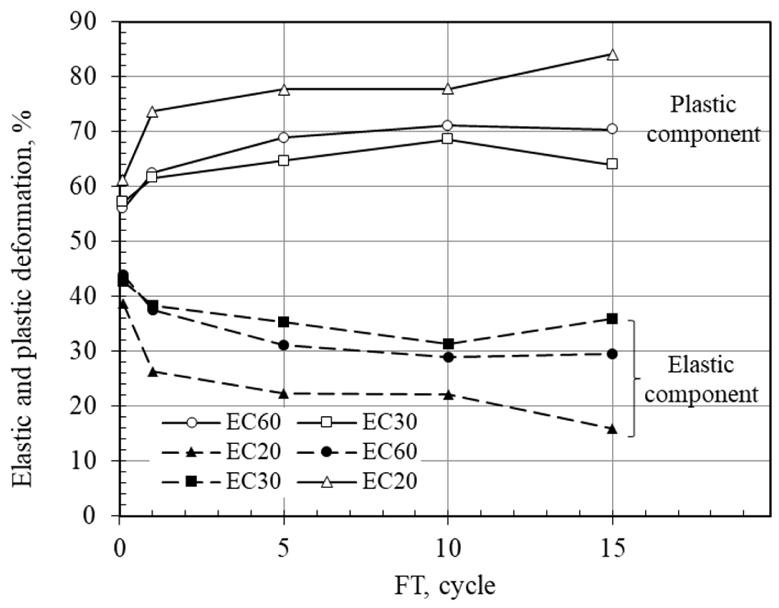 Minerals 15 00291 g007