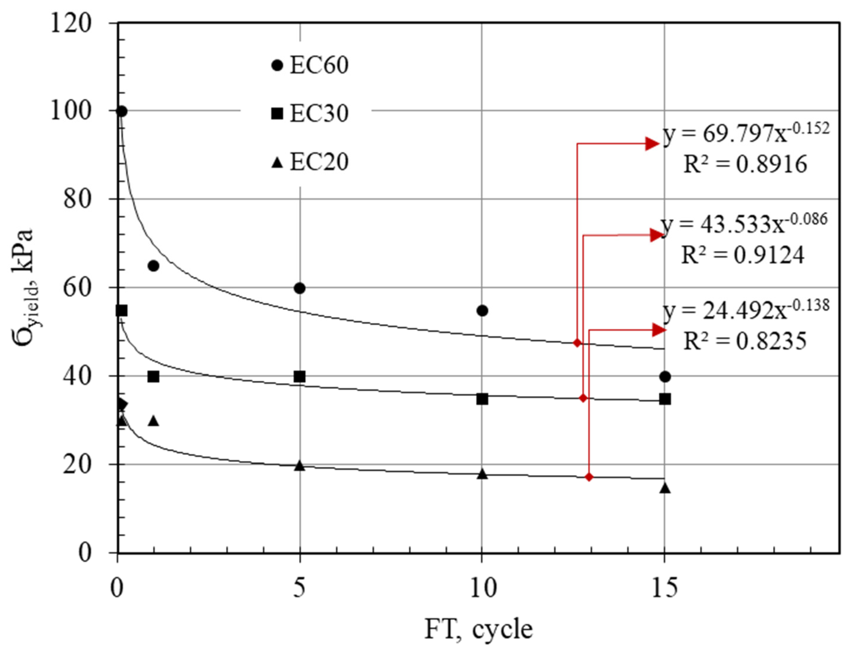 Minerals 15 00291 g008