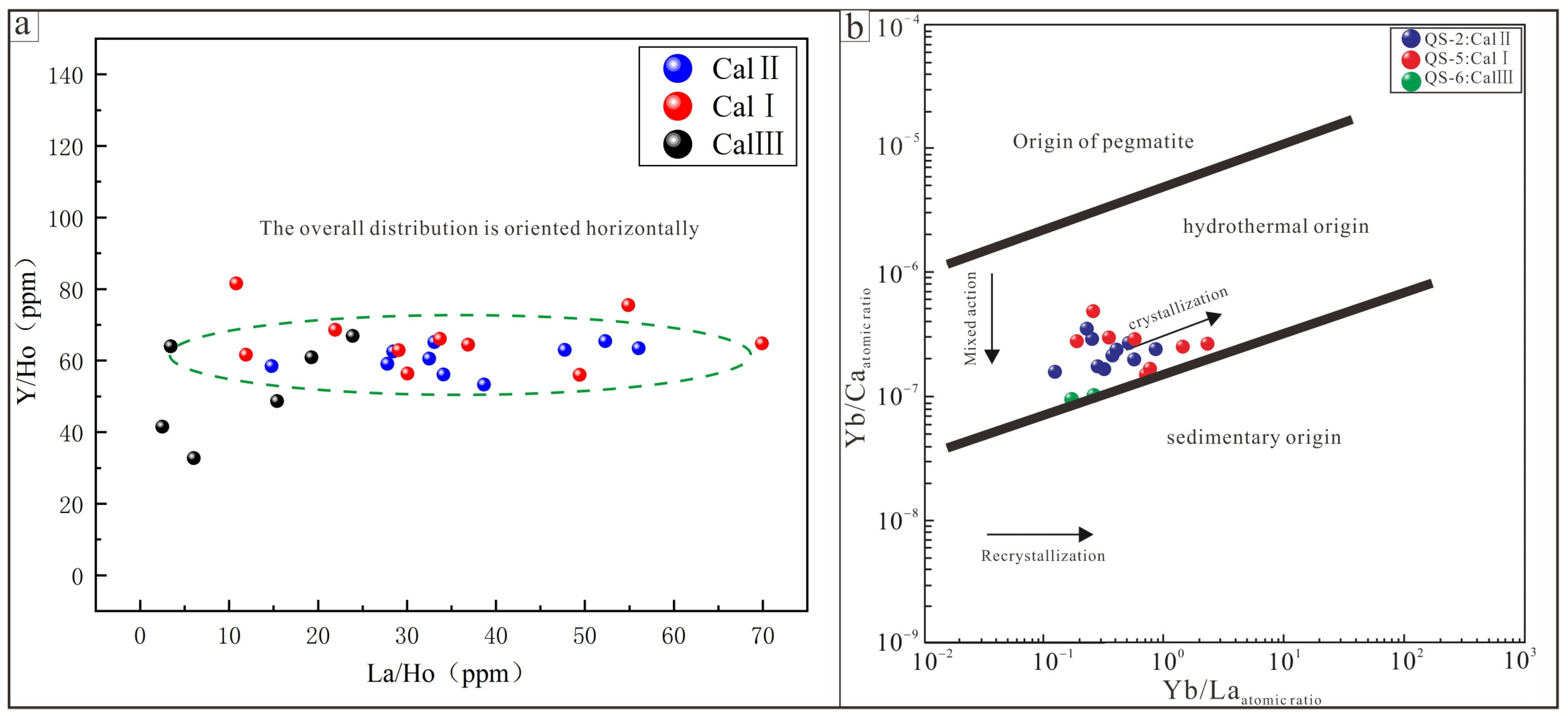 Minerals 15 00292 g010