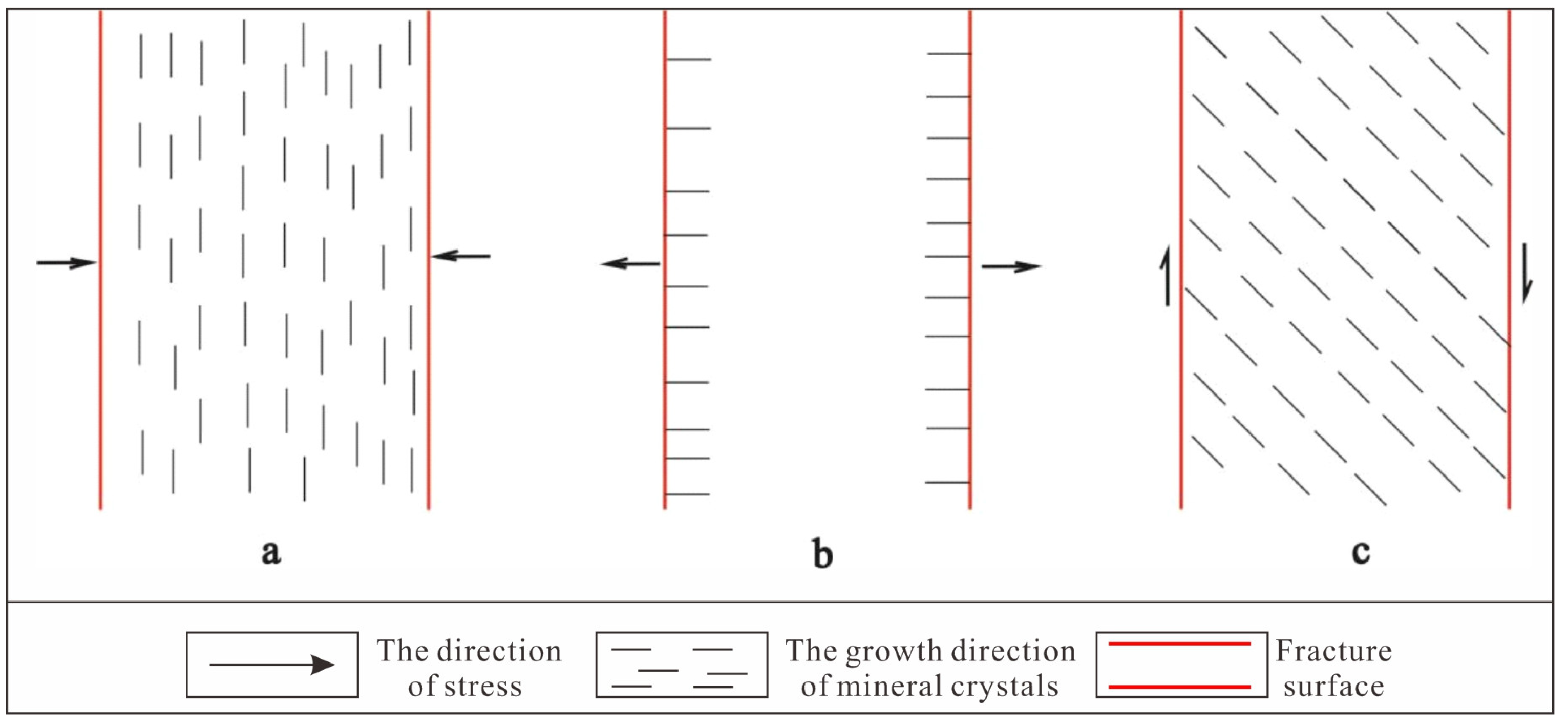 Minerals 15 00292 g011