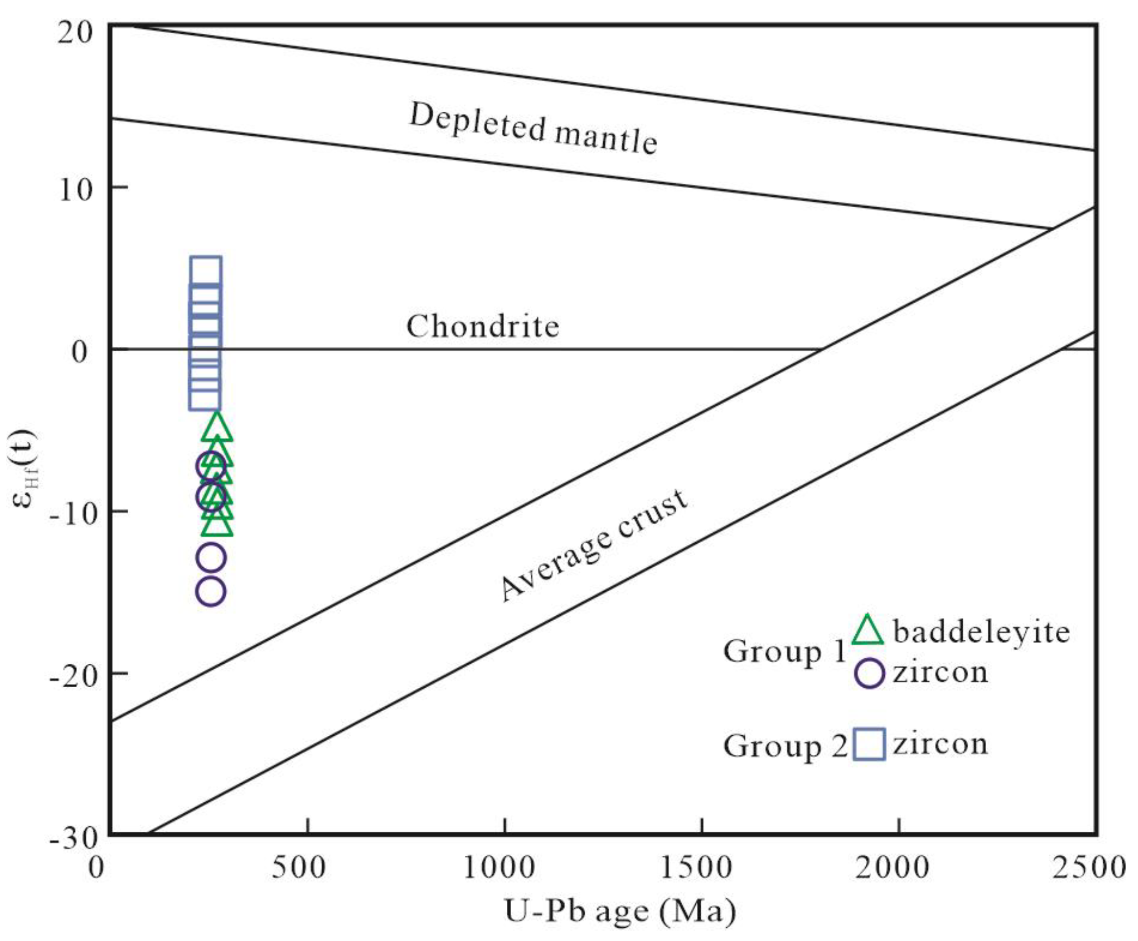 Minerals 15 00293 g004