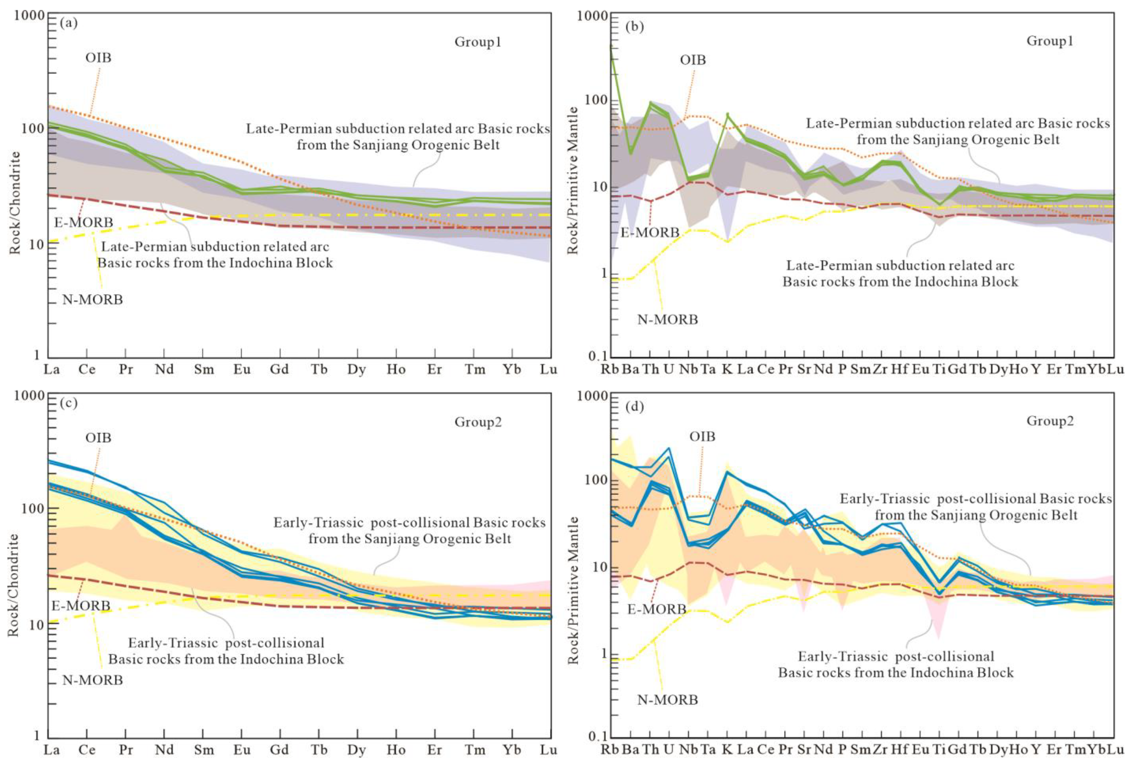 Minerals 15 00293 g006