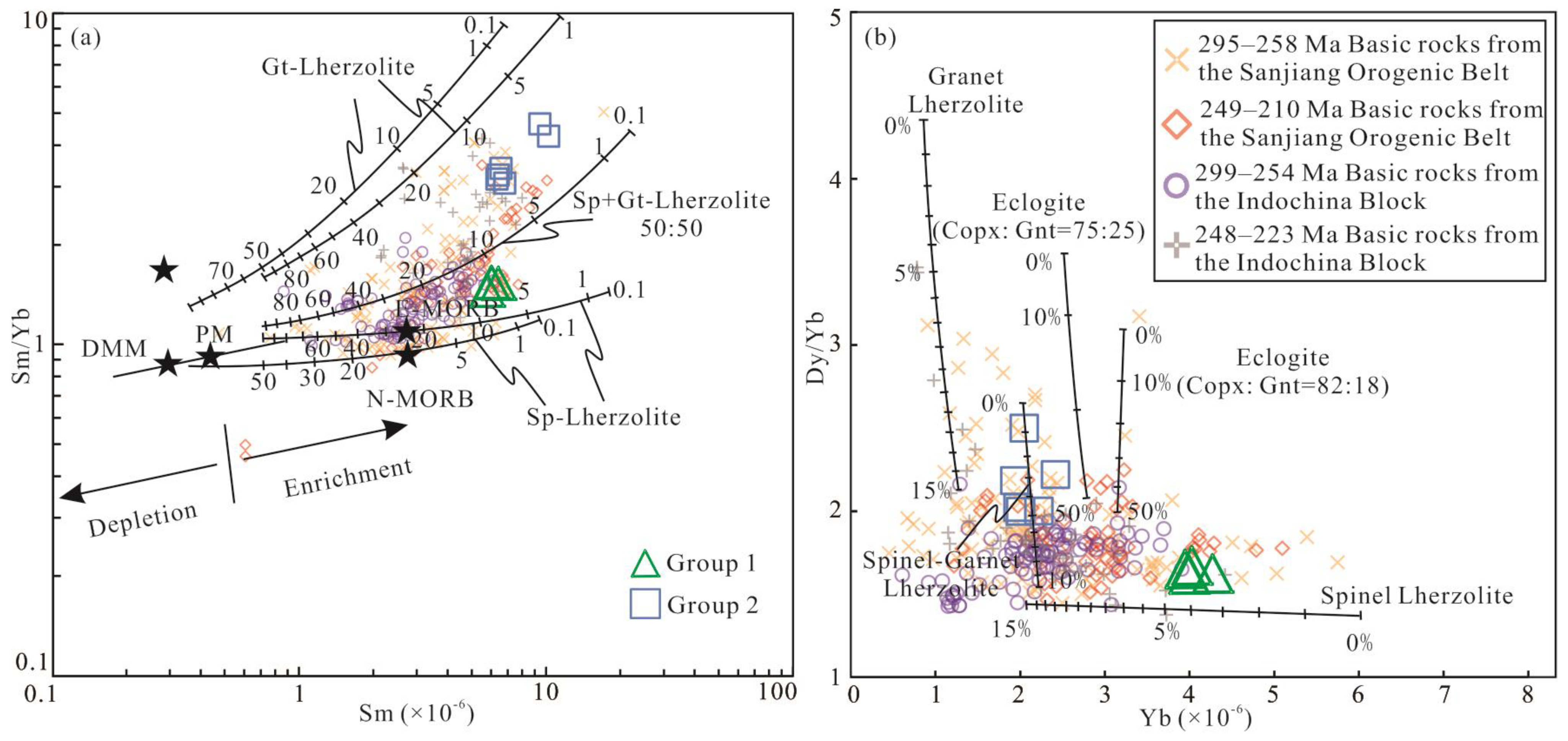 Minerals 15 00293 g008