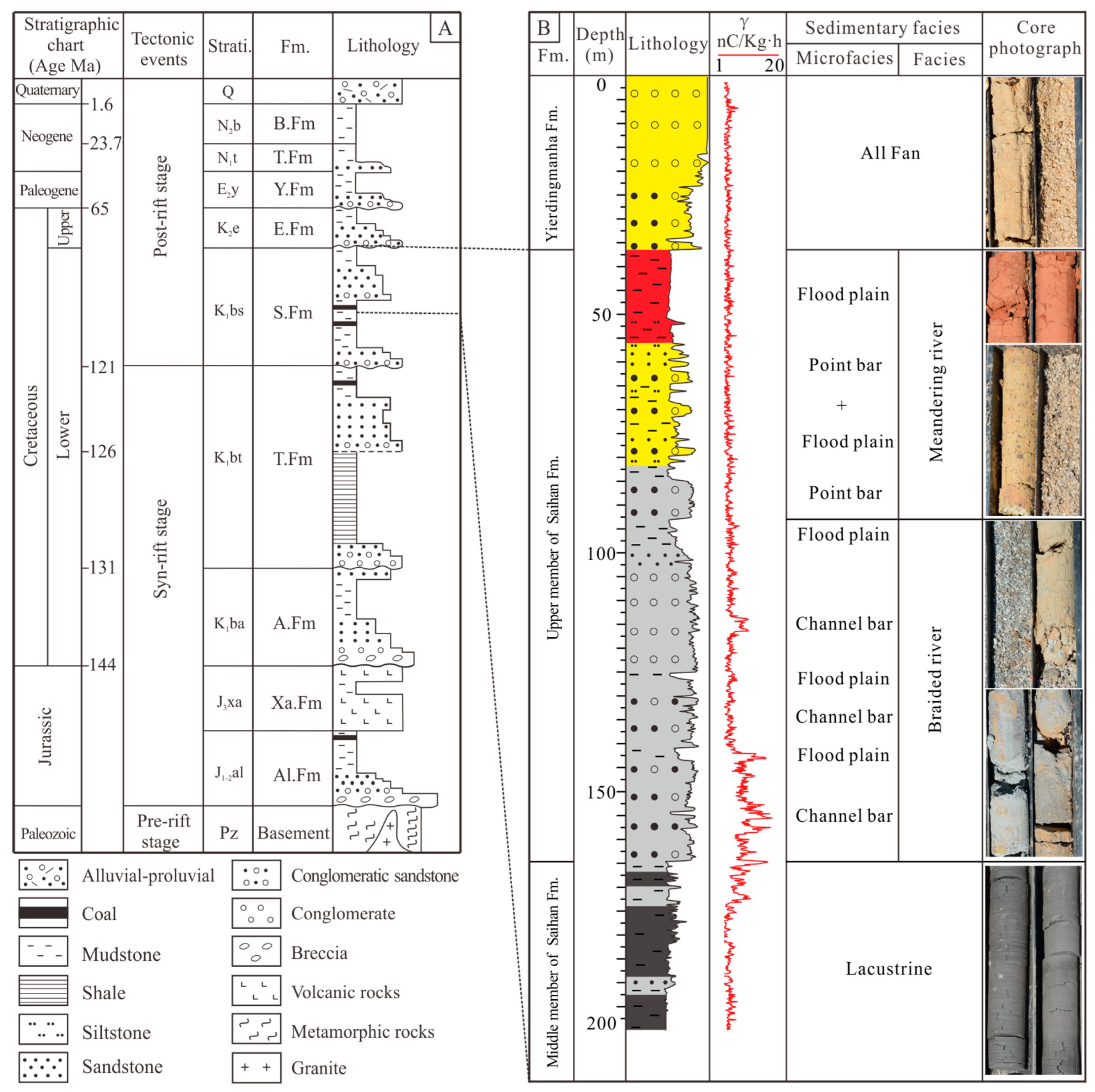 Minerals 15 00294 g003