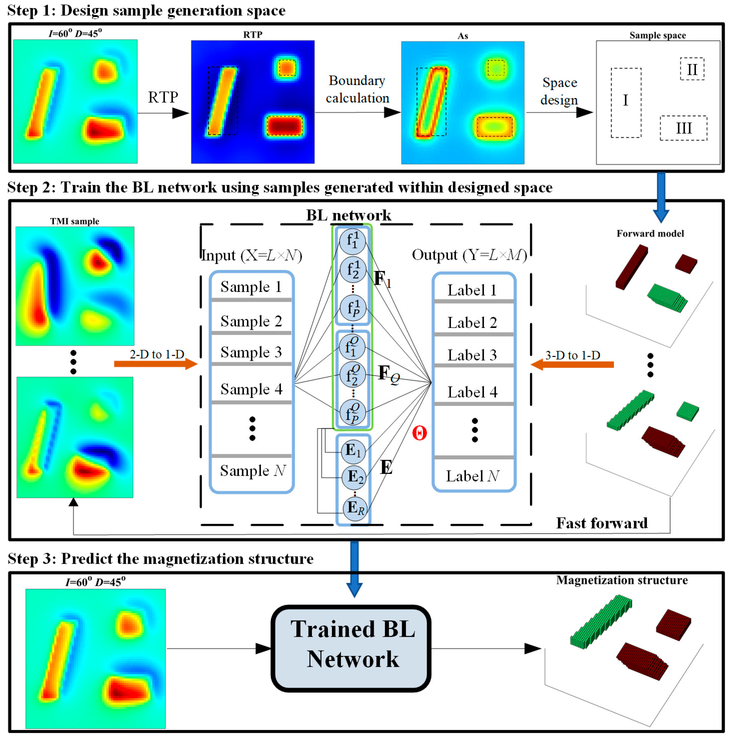 Minerals 15 00295 g001