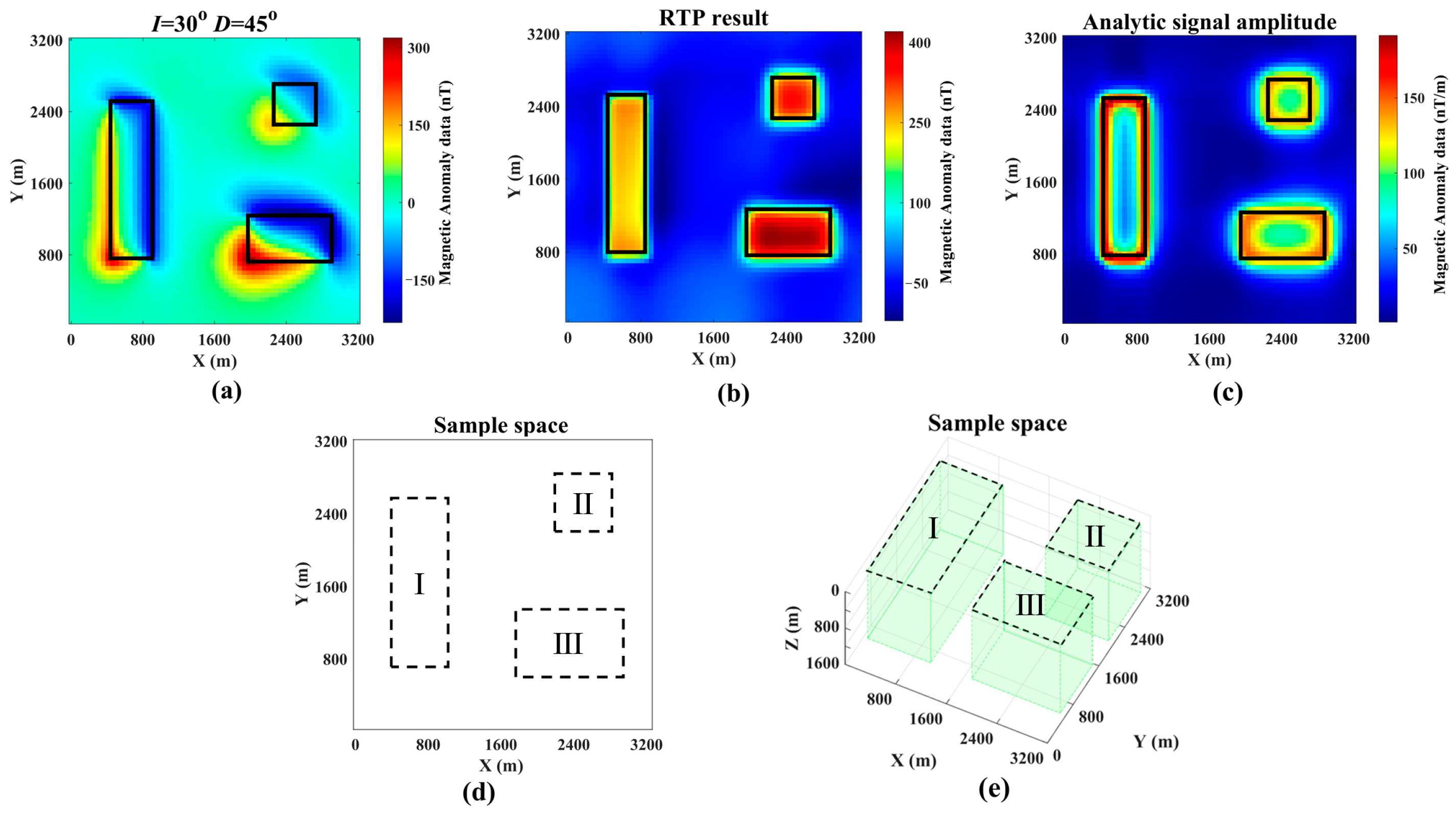 Minerals 15 00295 g002