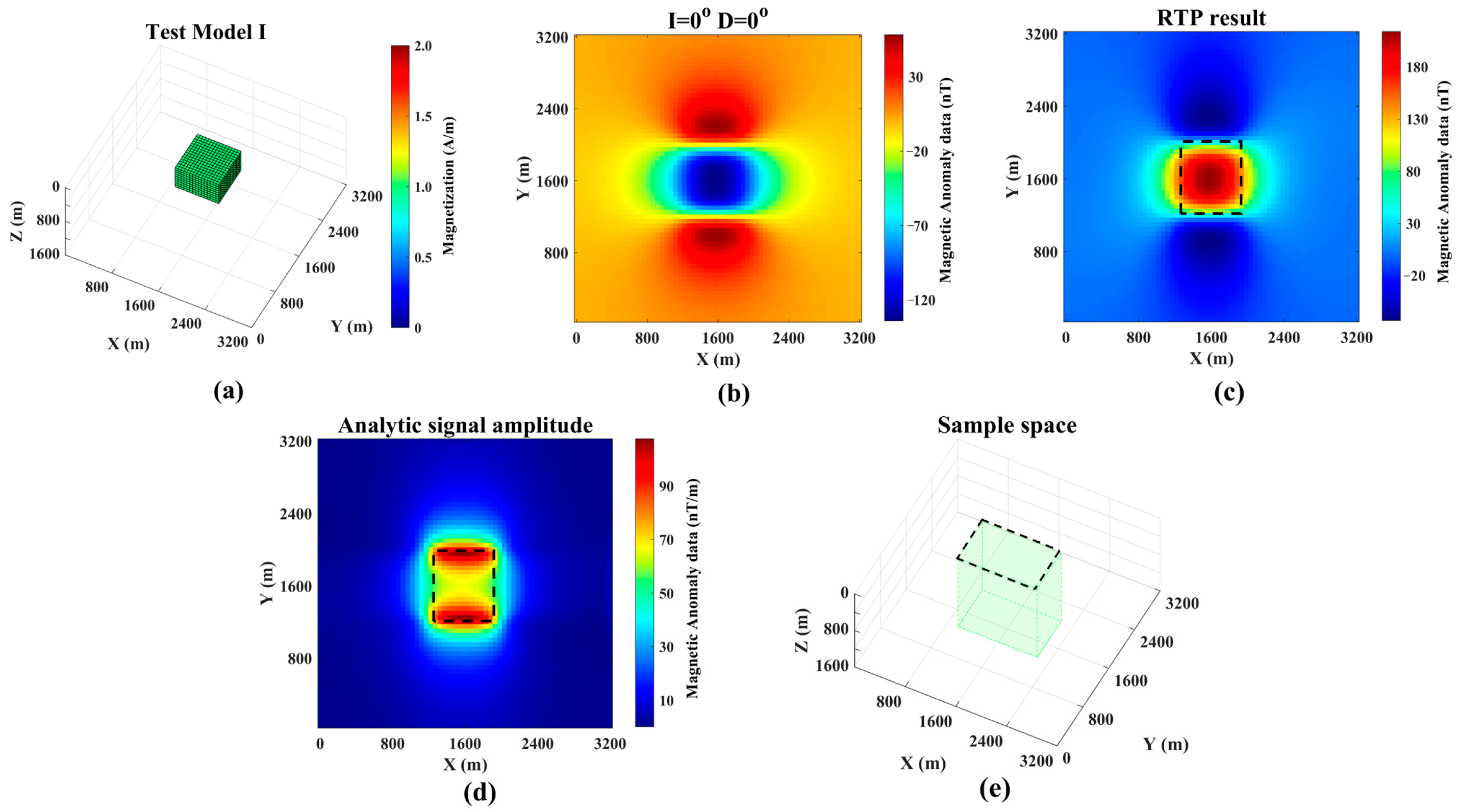 Minerals 15 00295 g004