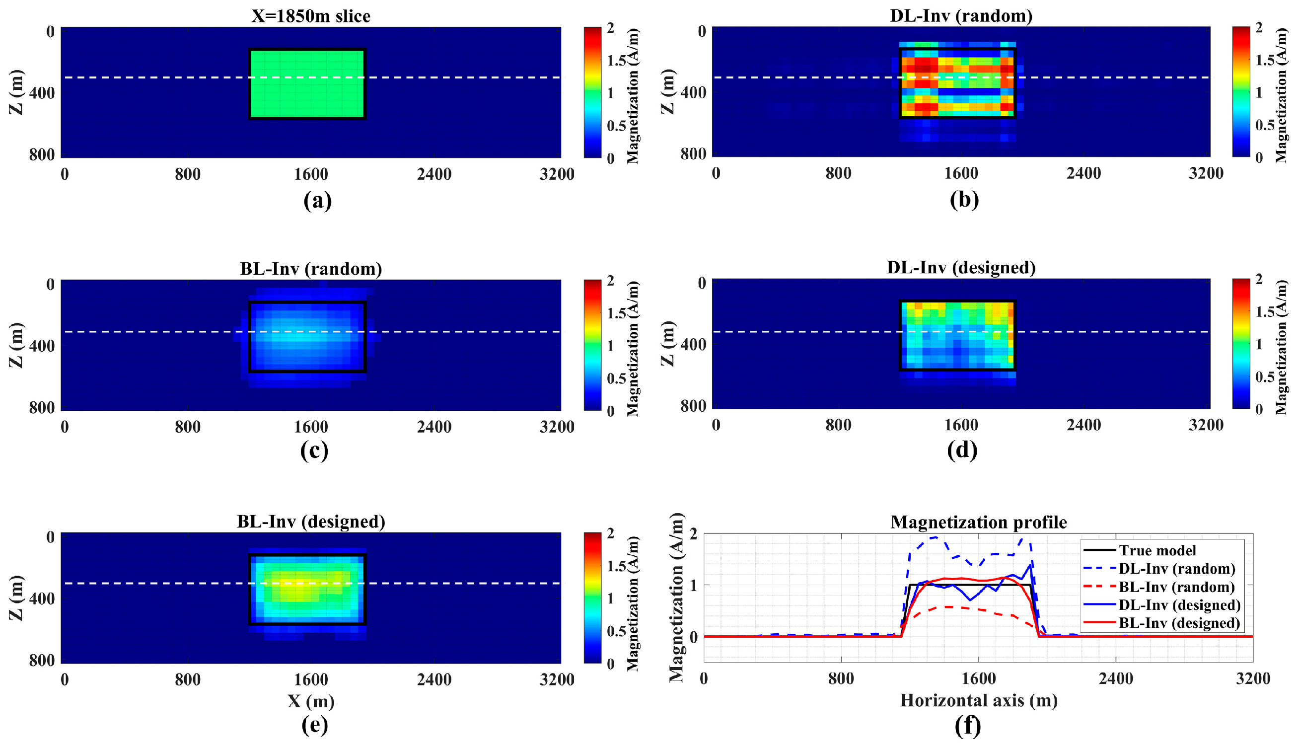 Minerals 15 00295 g006