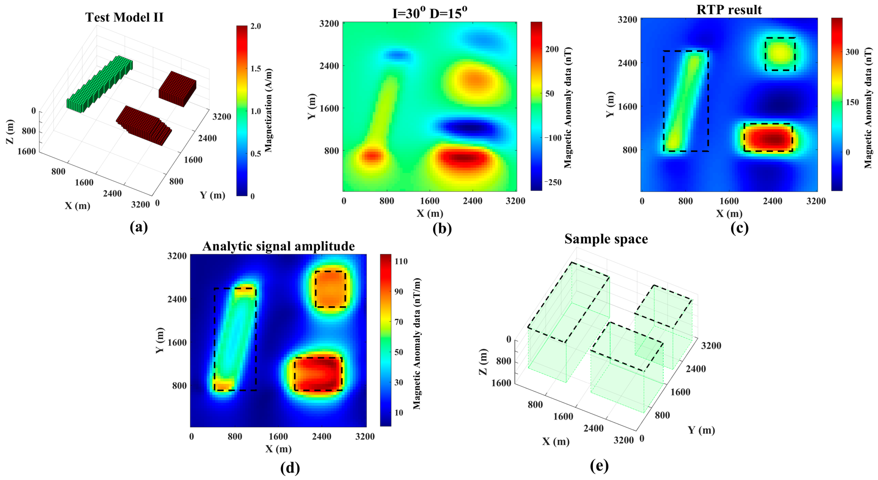 Minerals 15 00295 g007
