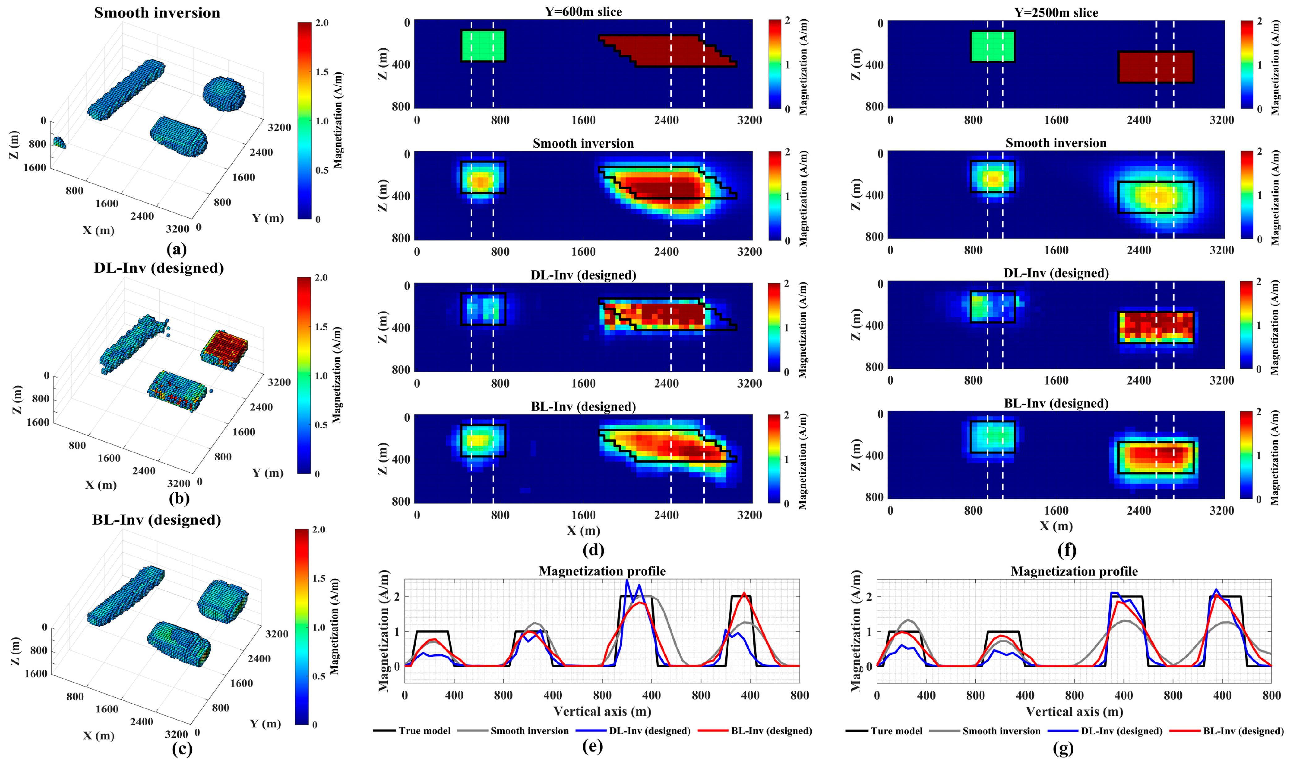 Minerals 15 00295 g008