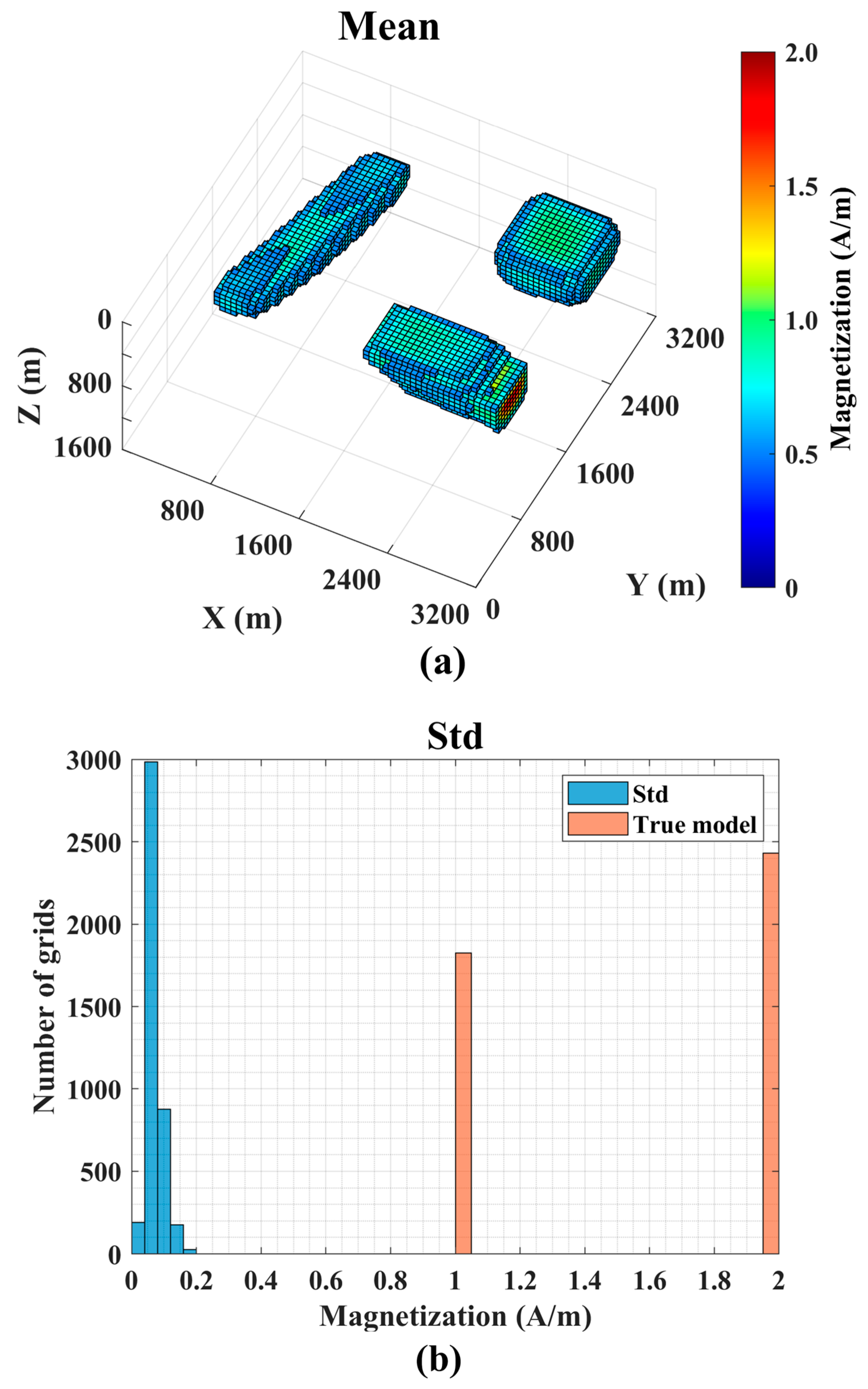 Minerals 15 00295 g014
