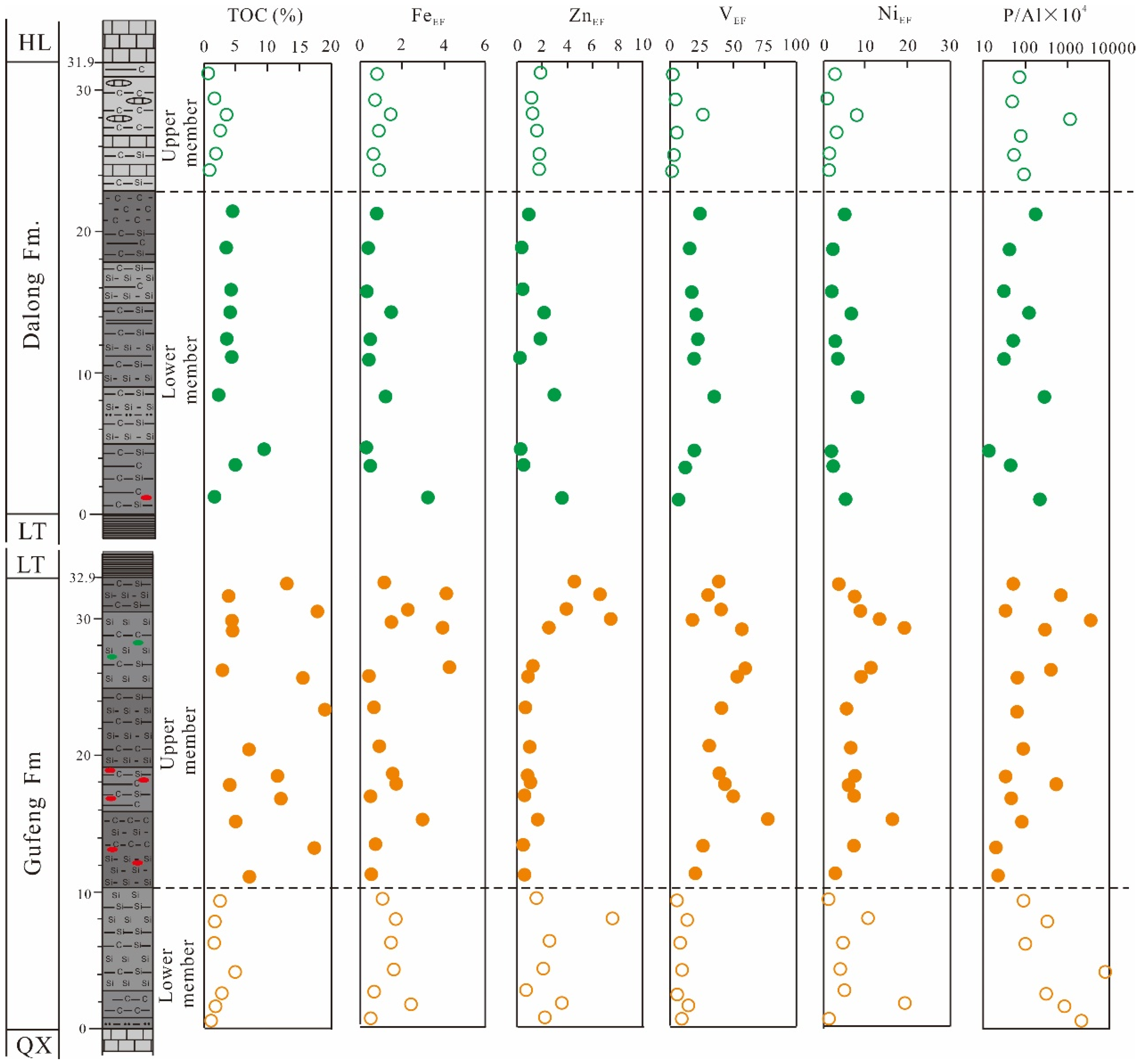 Minerals 15 00296 g005