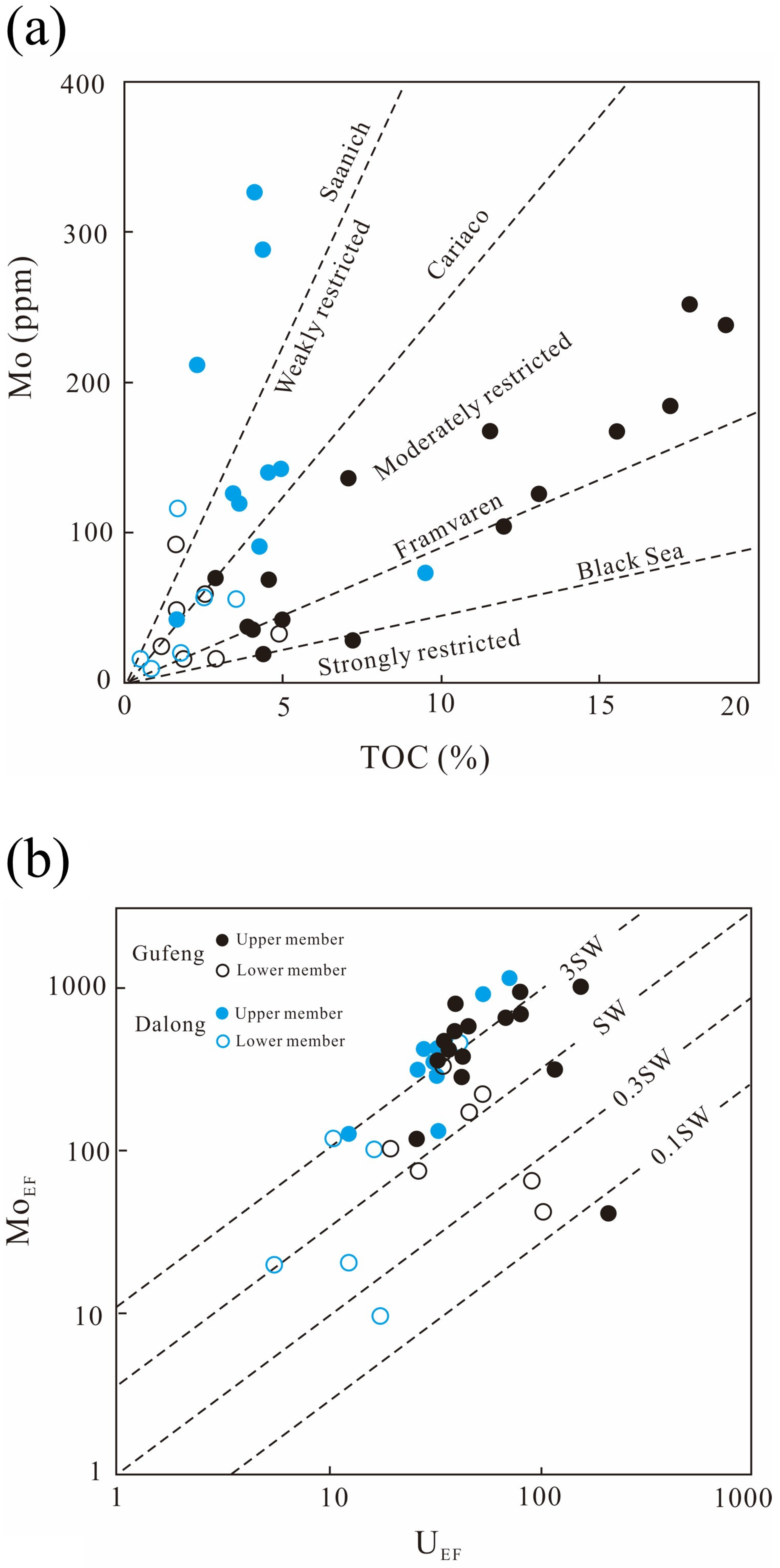 Minerals 15 00296 g006