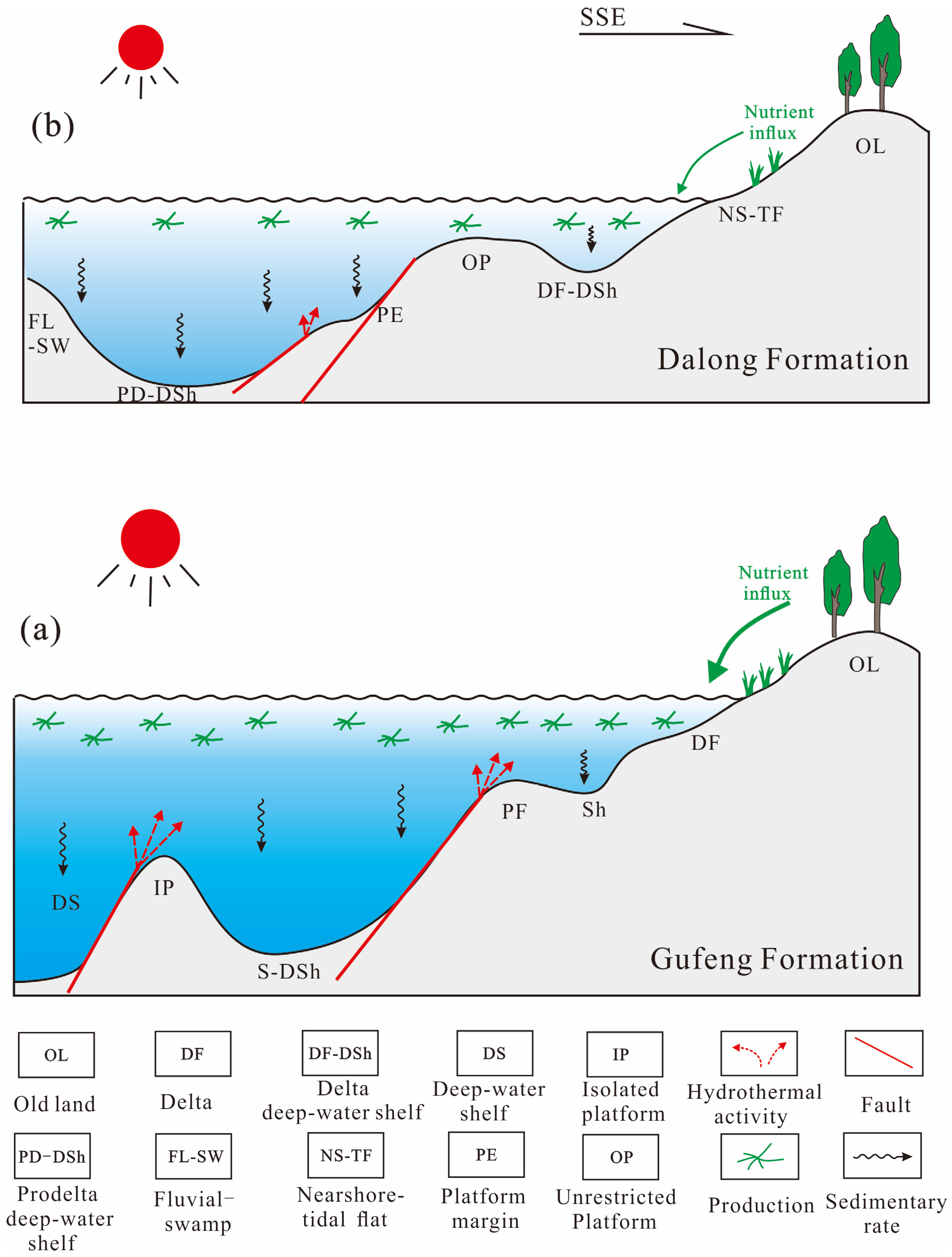 Minerals 15 00296 g008